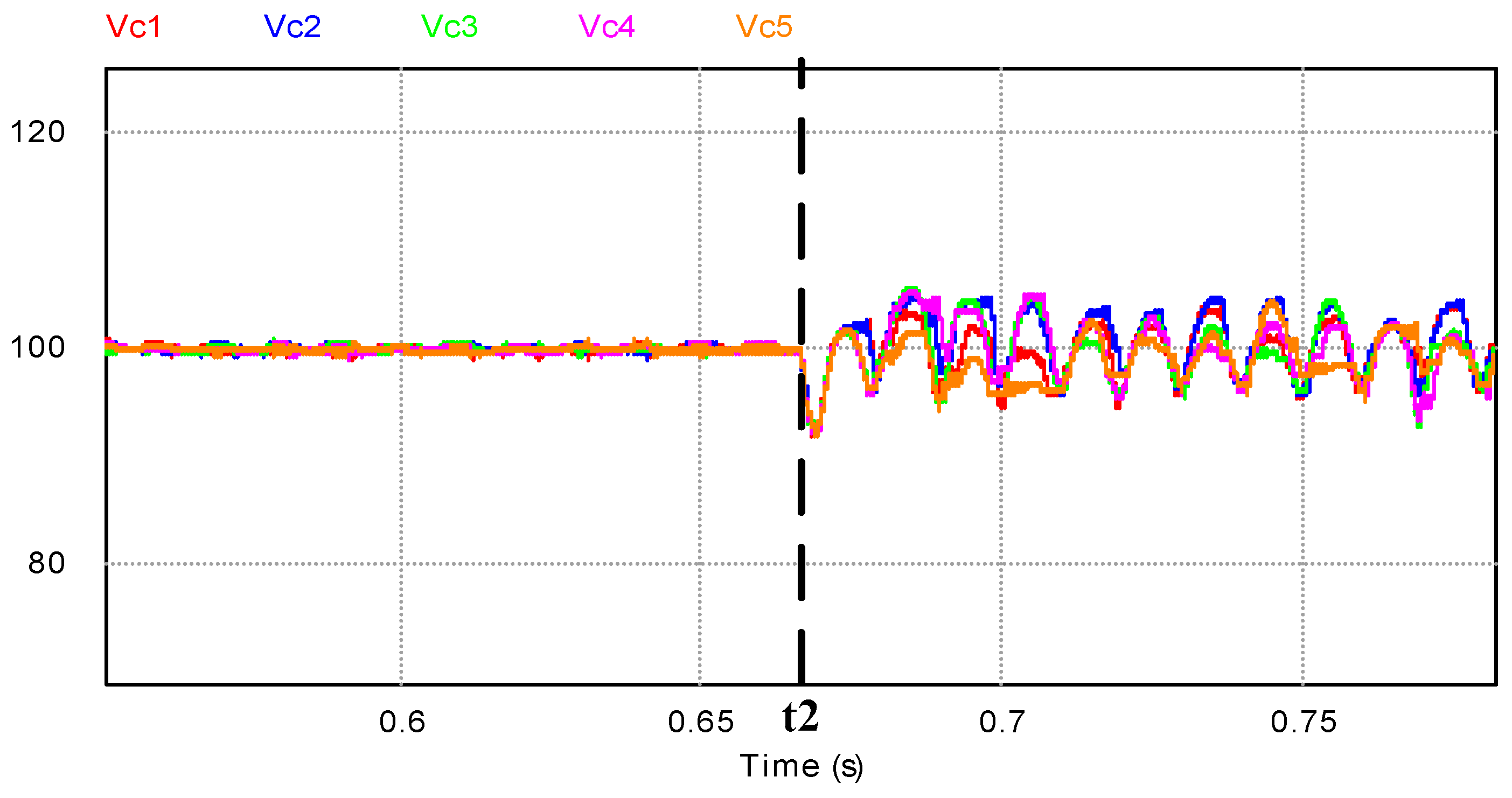 Energies 12 01654 g011 550
