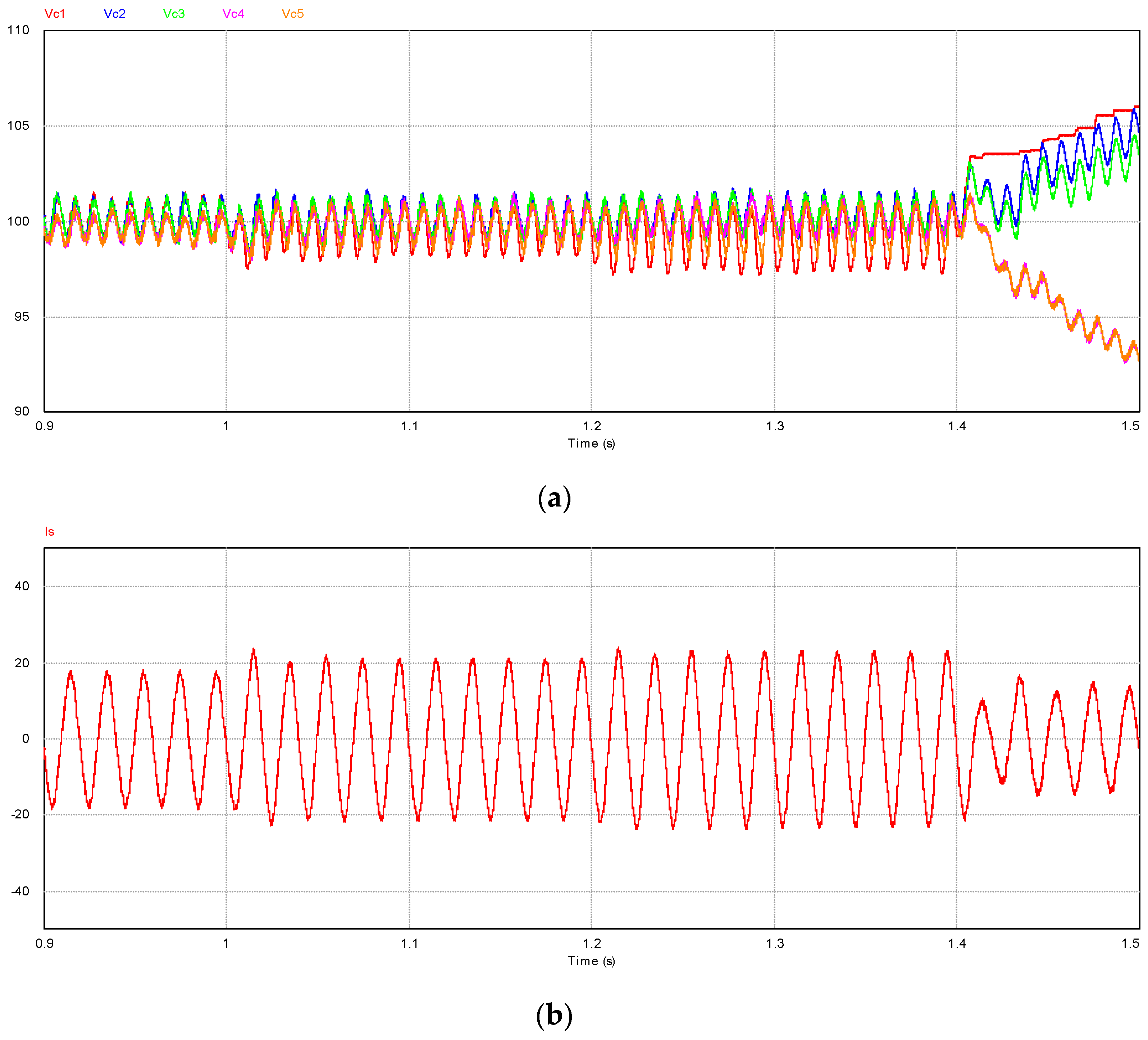 Energies 12 01654 g012a 550
