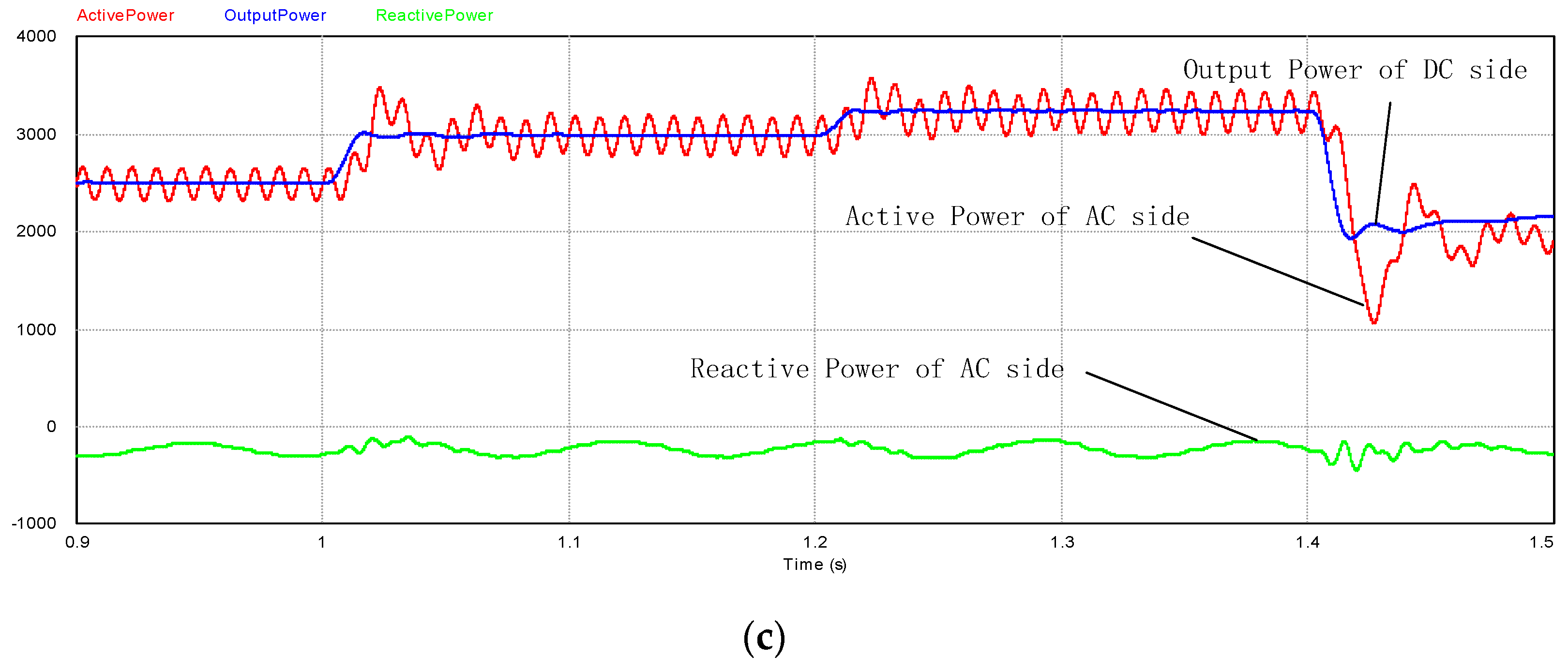 Energies 12 01654 g012b 550