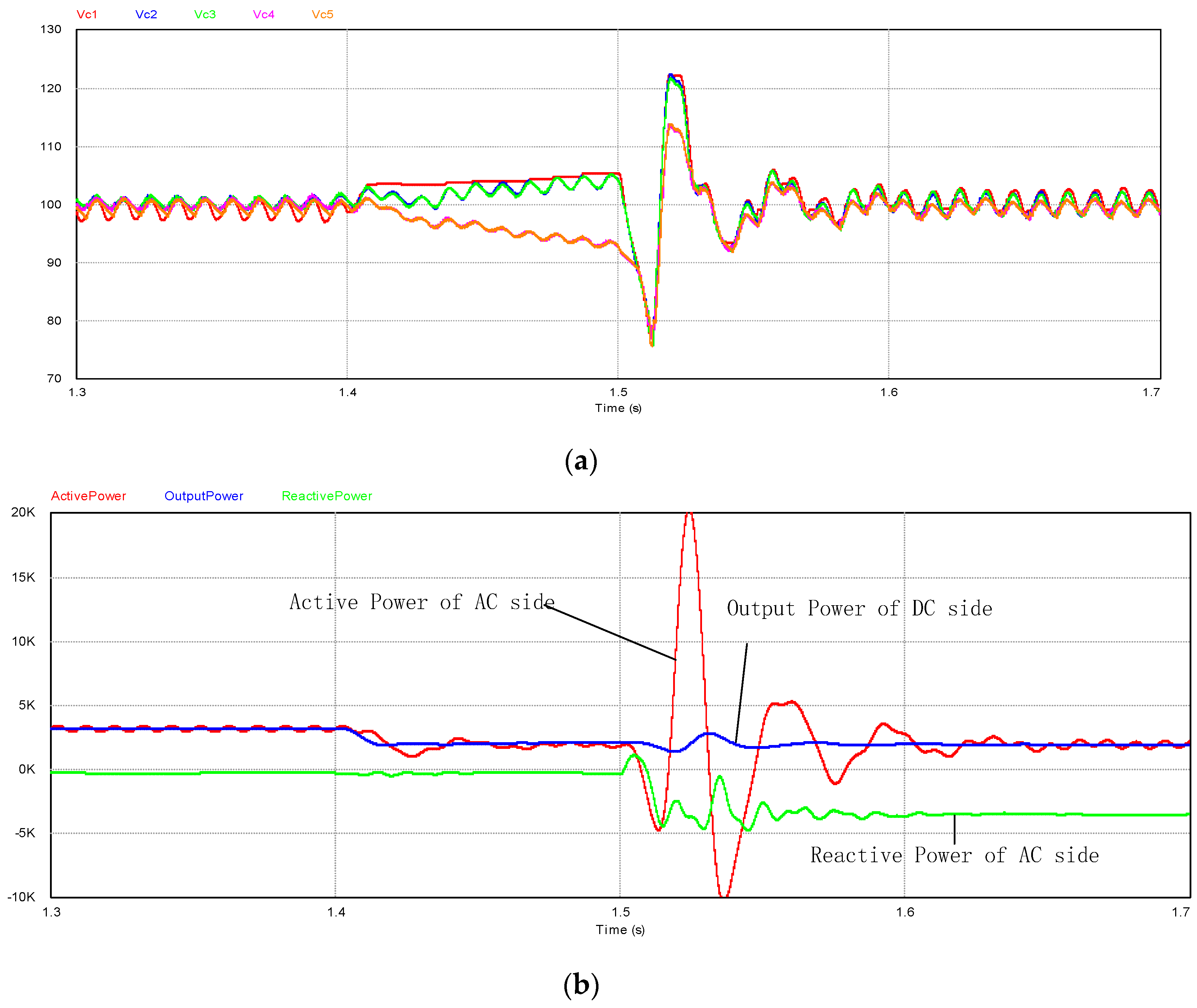 Energies 12 01654 g013 550