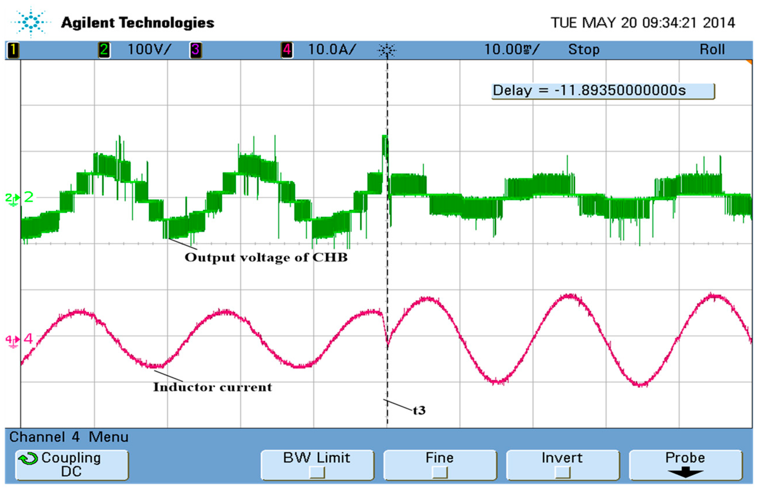 Energies 12 01654 g018 550