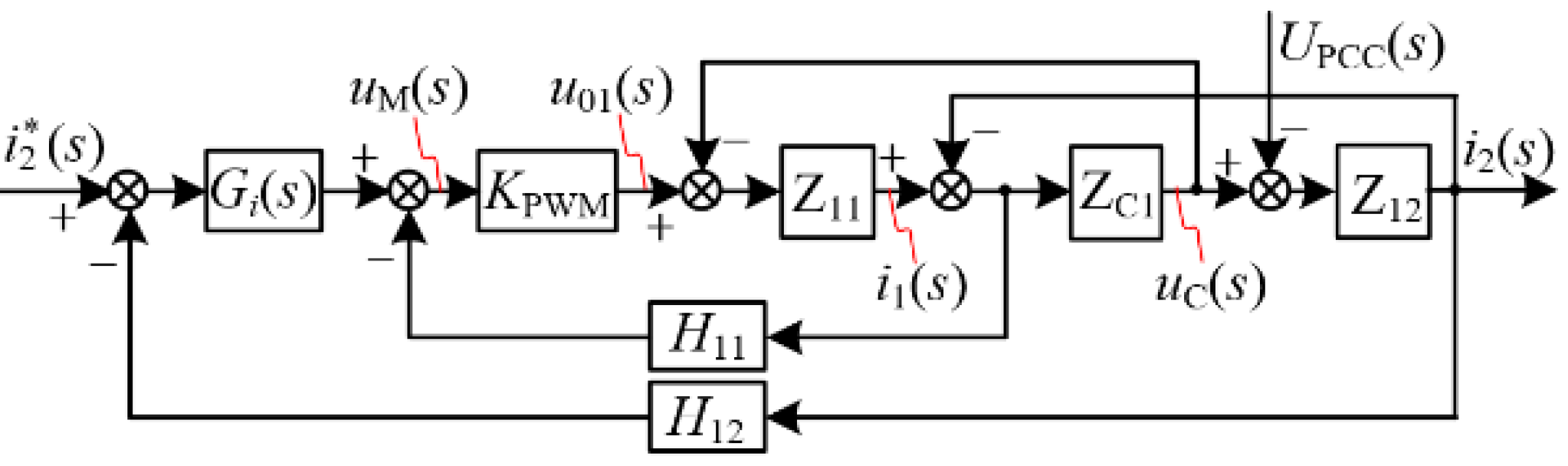 Energies 12 01656 g003 550