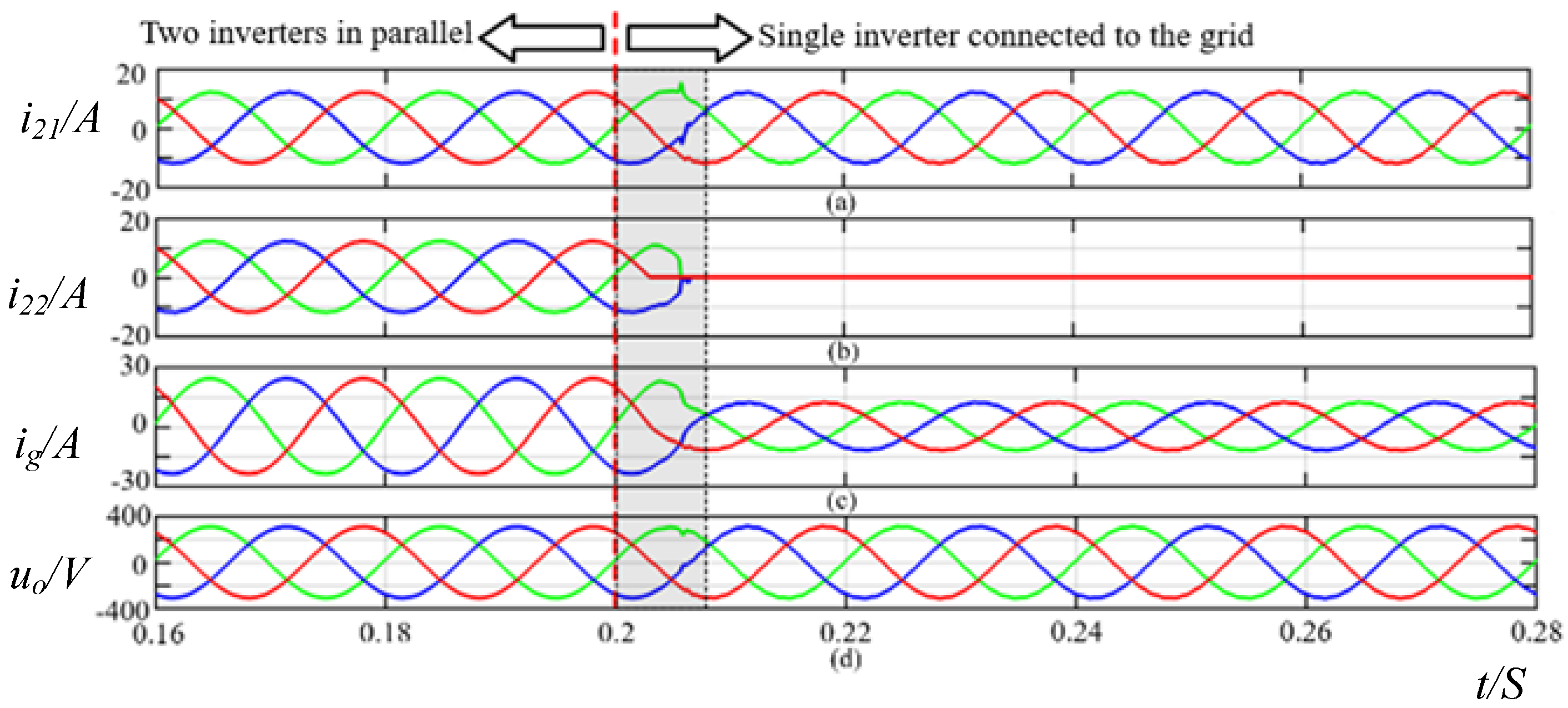 Energies 12 01656 g012 550
