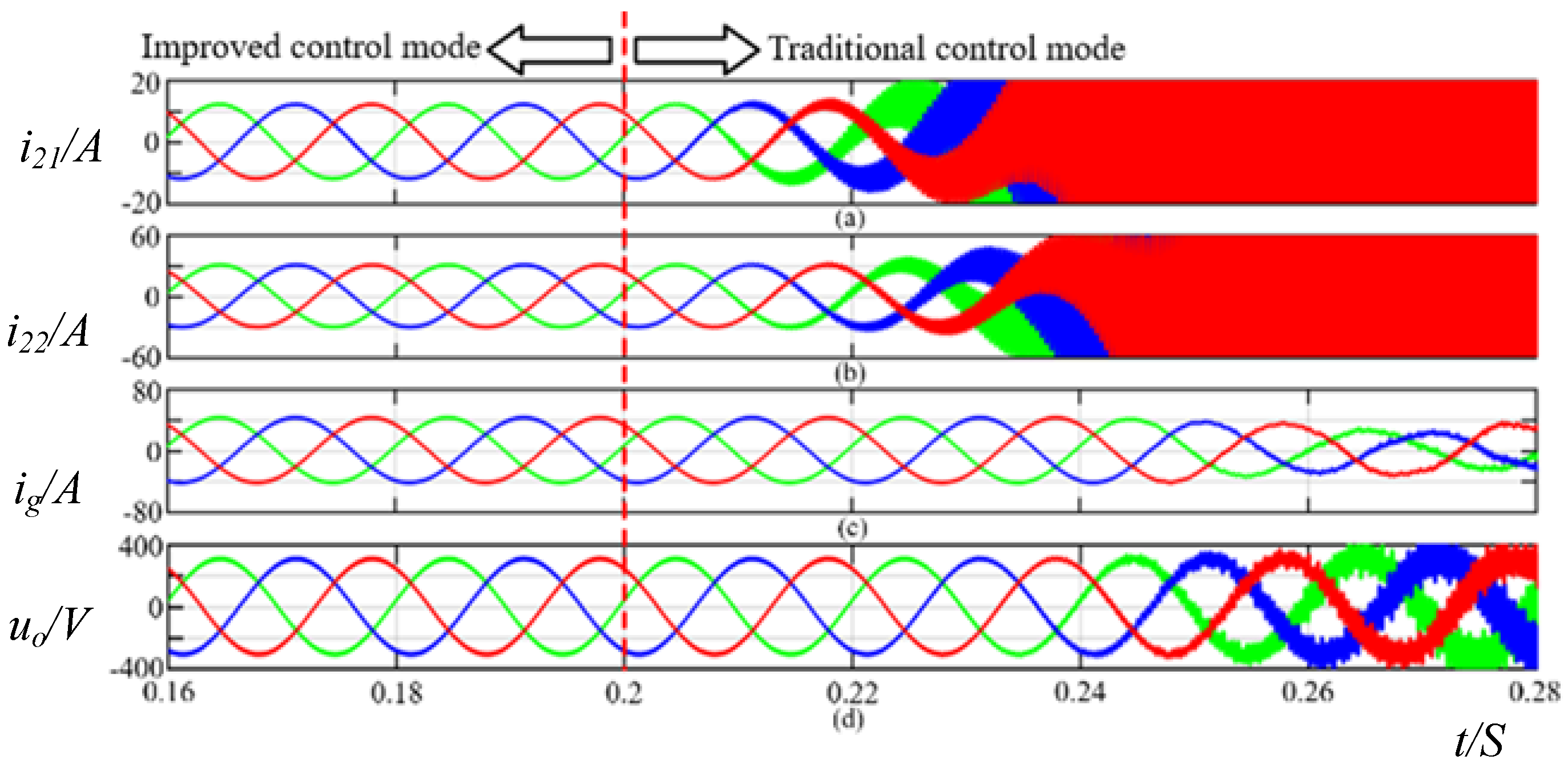 Energies 12 01656 g013 550
