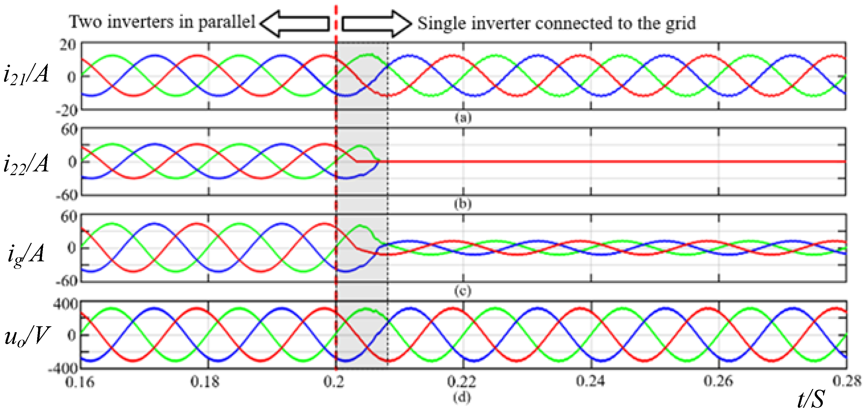 Energies 12 01656 g014 550