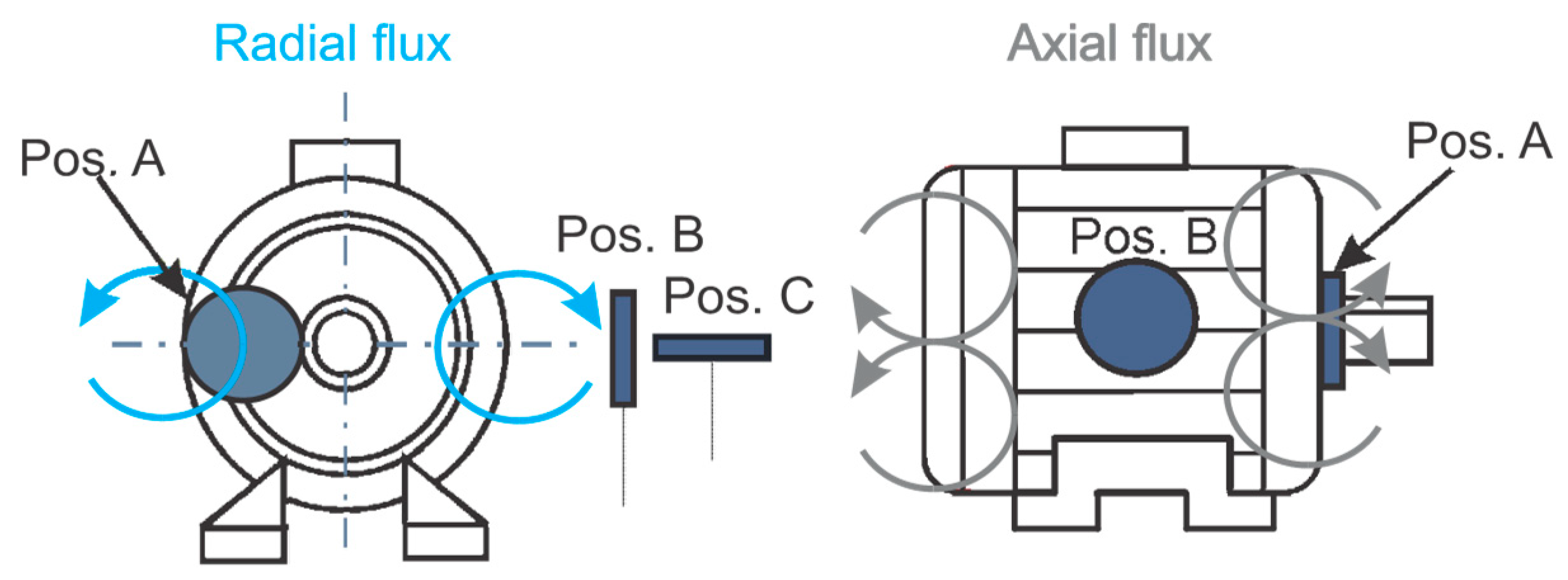 Energies 12 01658 g001 Energies 12 01658 g001