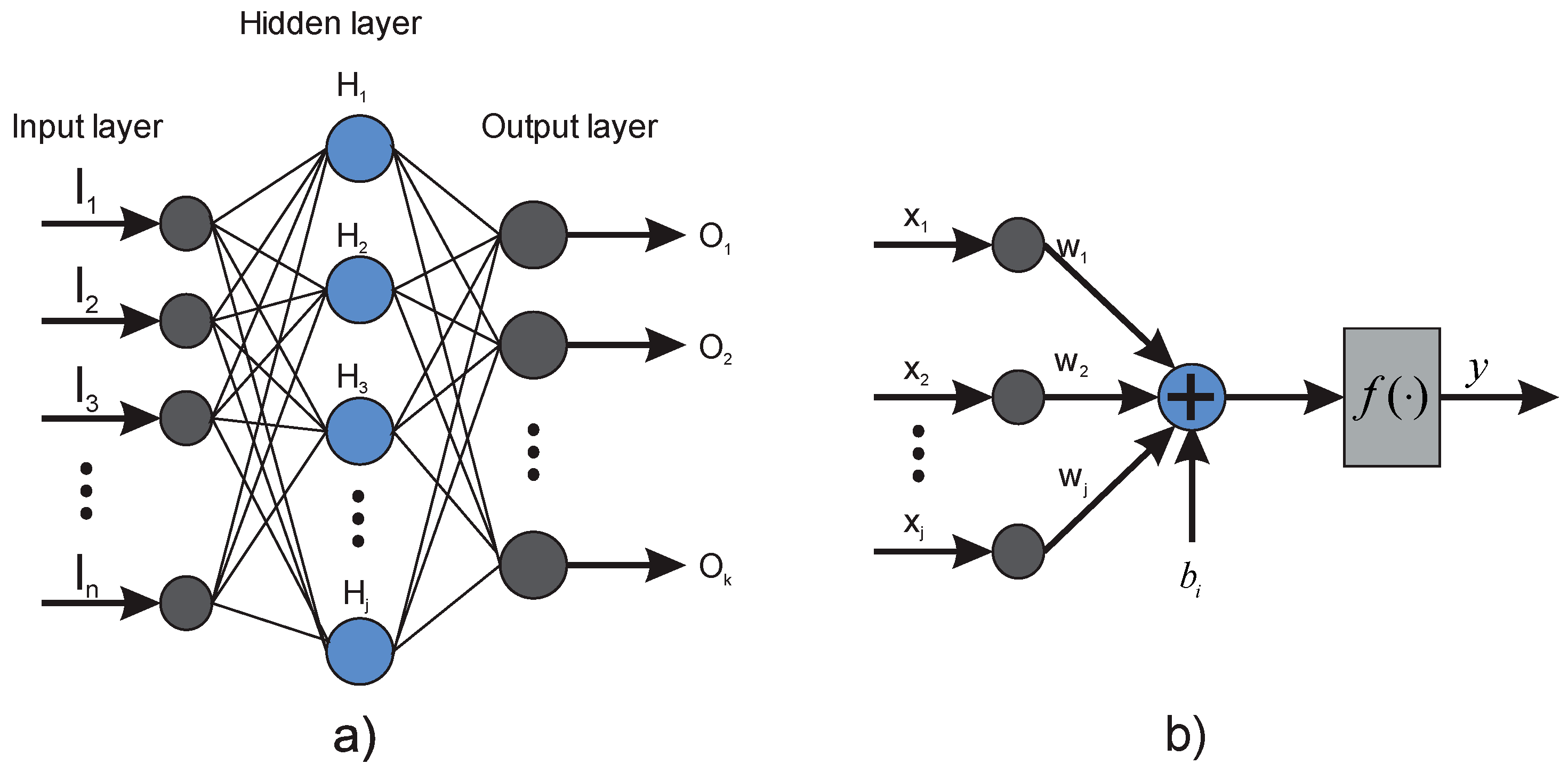 Energies 12 01658 g002 Energies 12 01658 g002