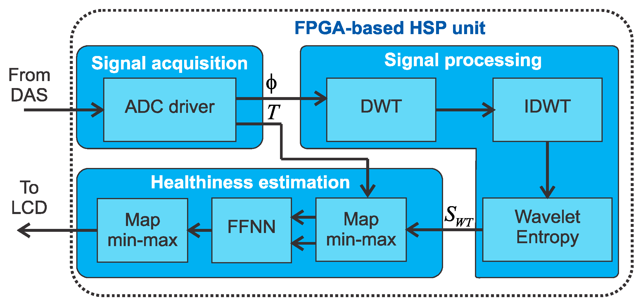 Energies 12 01658 g005 Energies 12 01658 g005