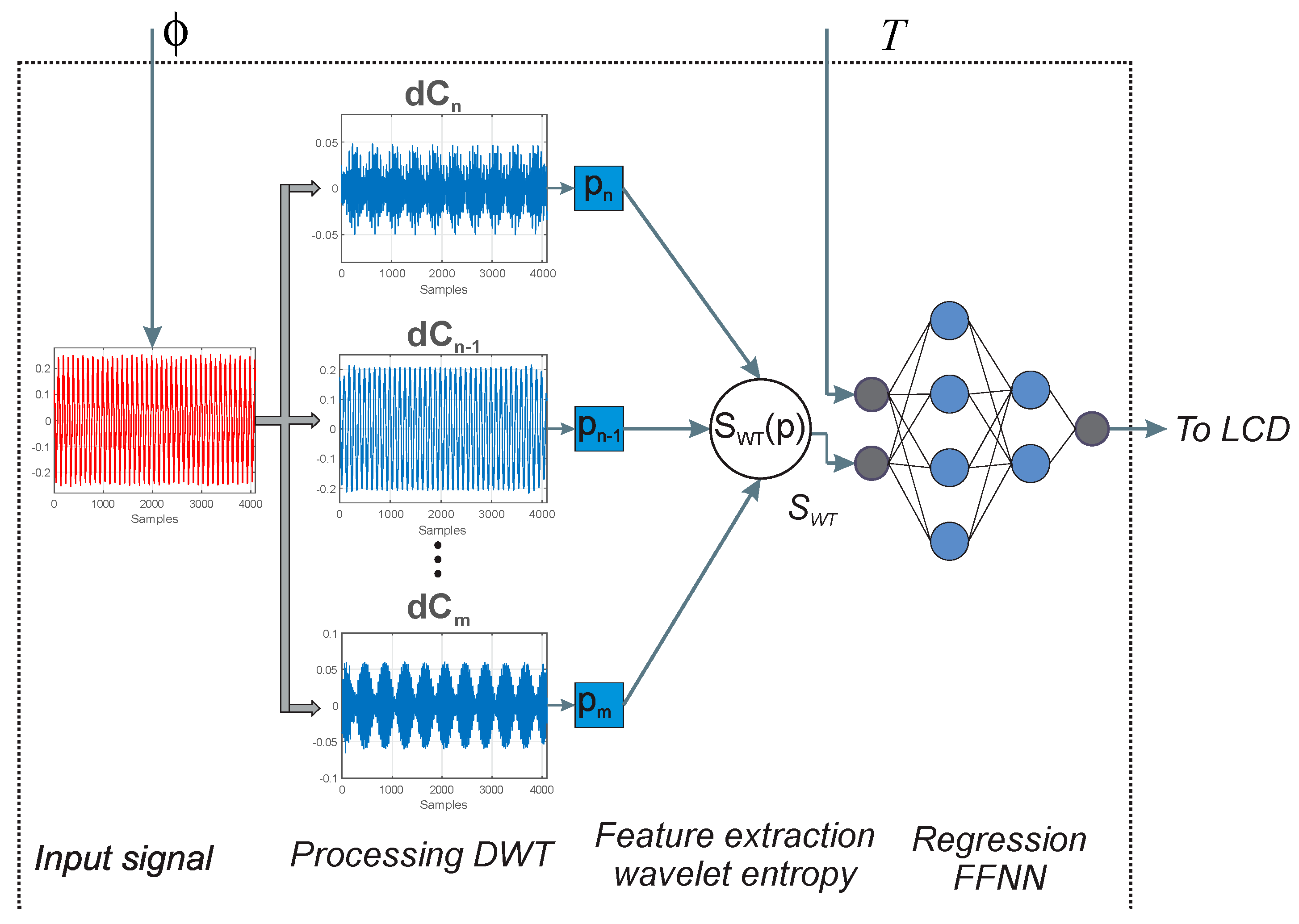 Energies 12 01658 g006 Energies 12 01658 g006