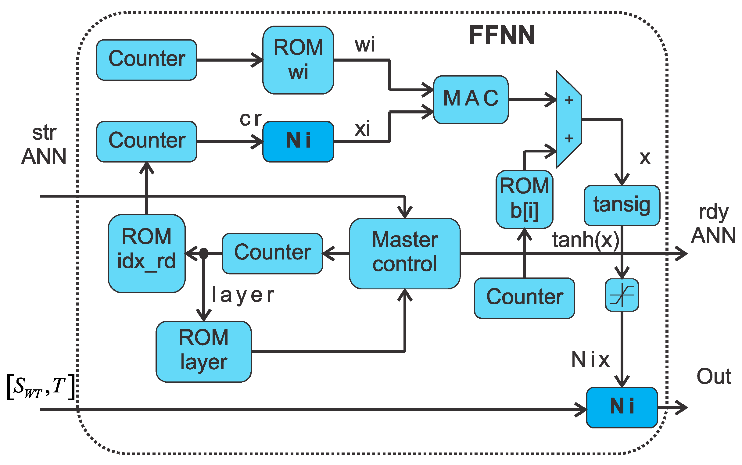 Energies 12 01658 g009 Energies 12 01658 g009