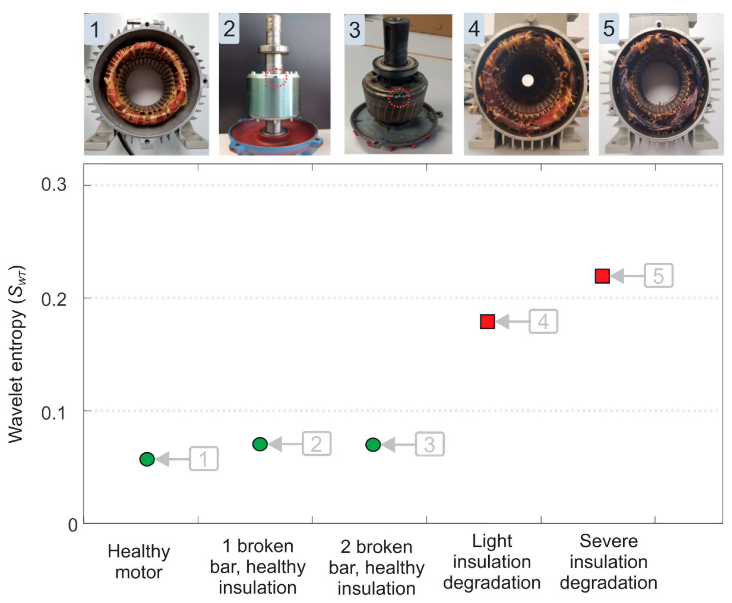 Energies 12 01658 g011 Energies 12 01658 g011