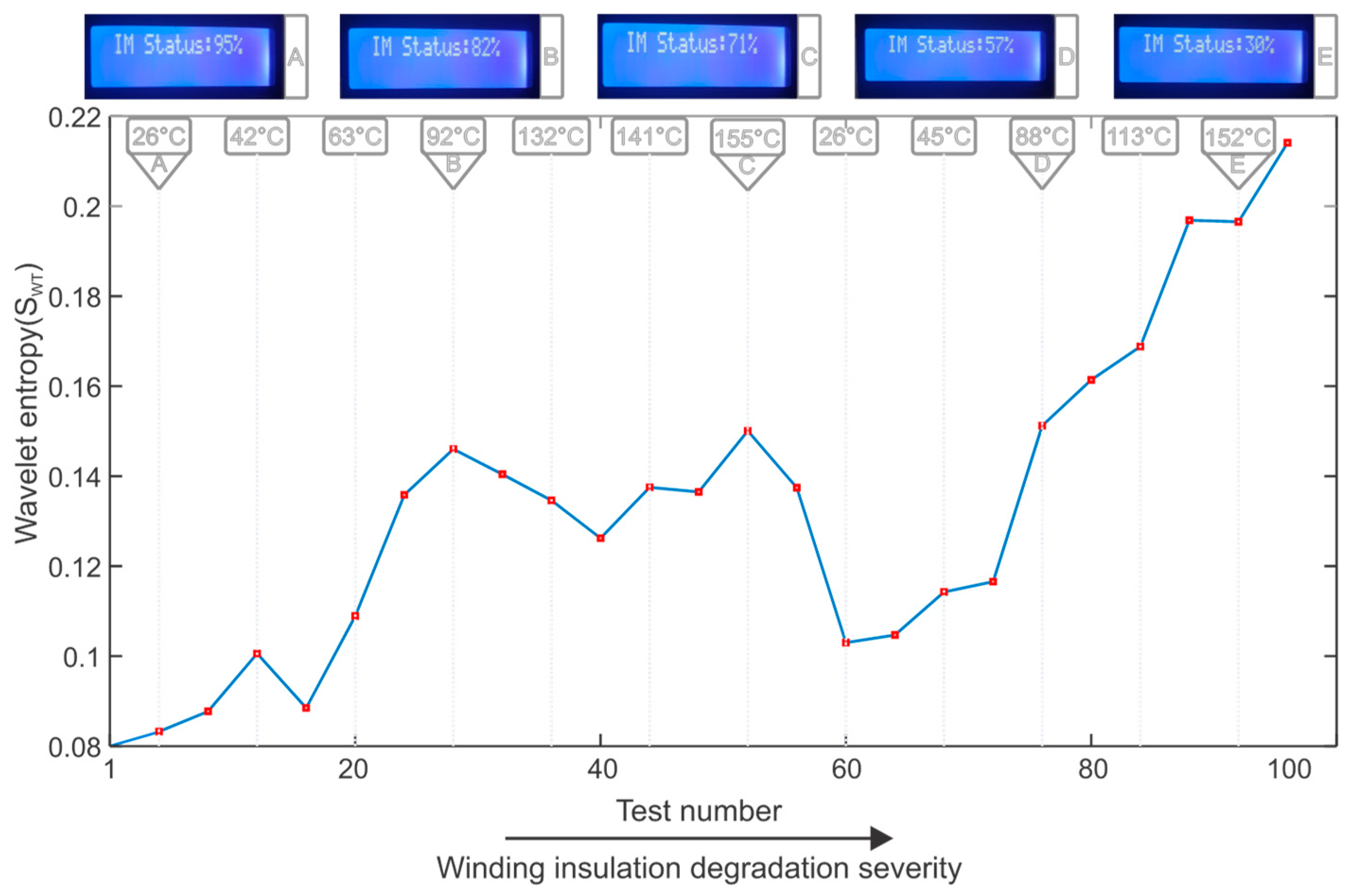 Energies 12 01658 g012 Energies 12 01658 g012