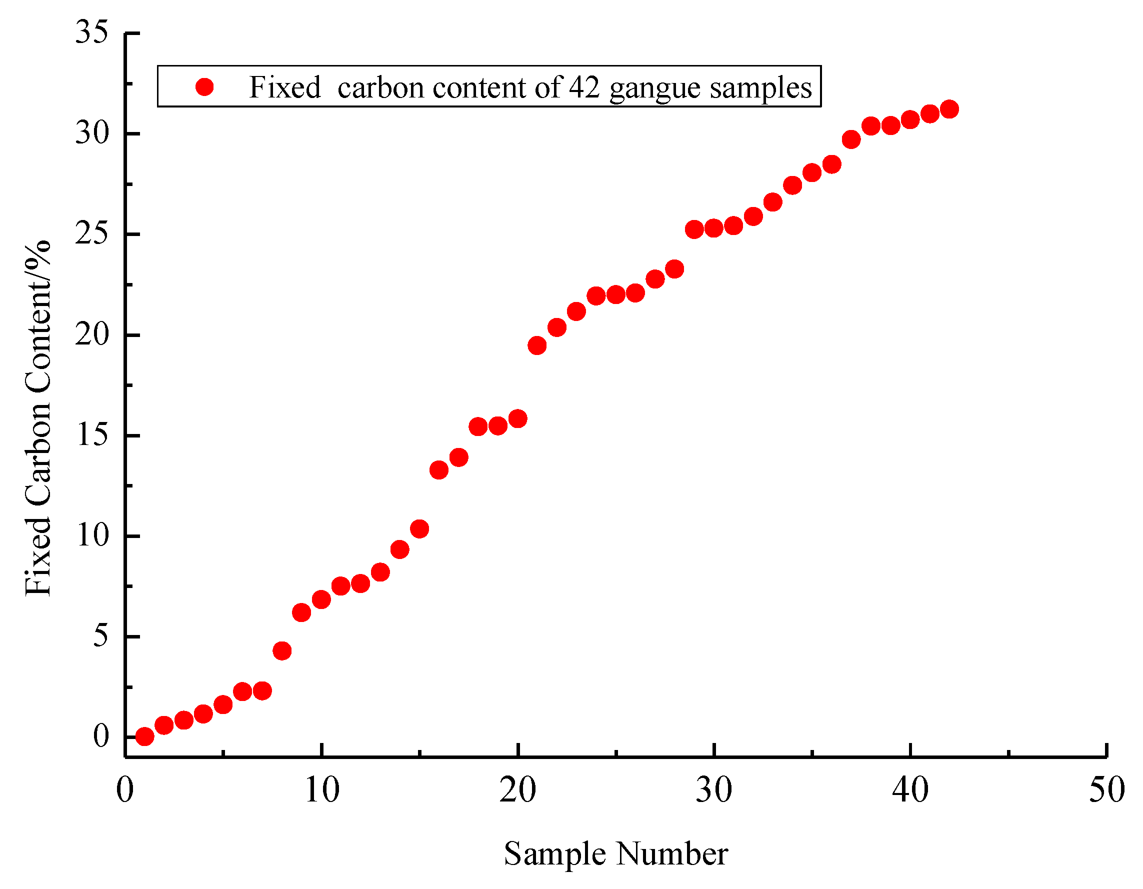 Energies 12 01659 g002