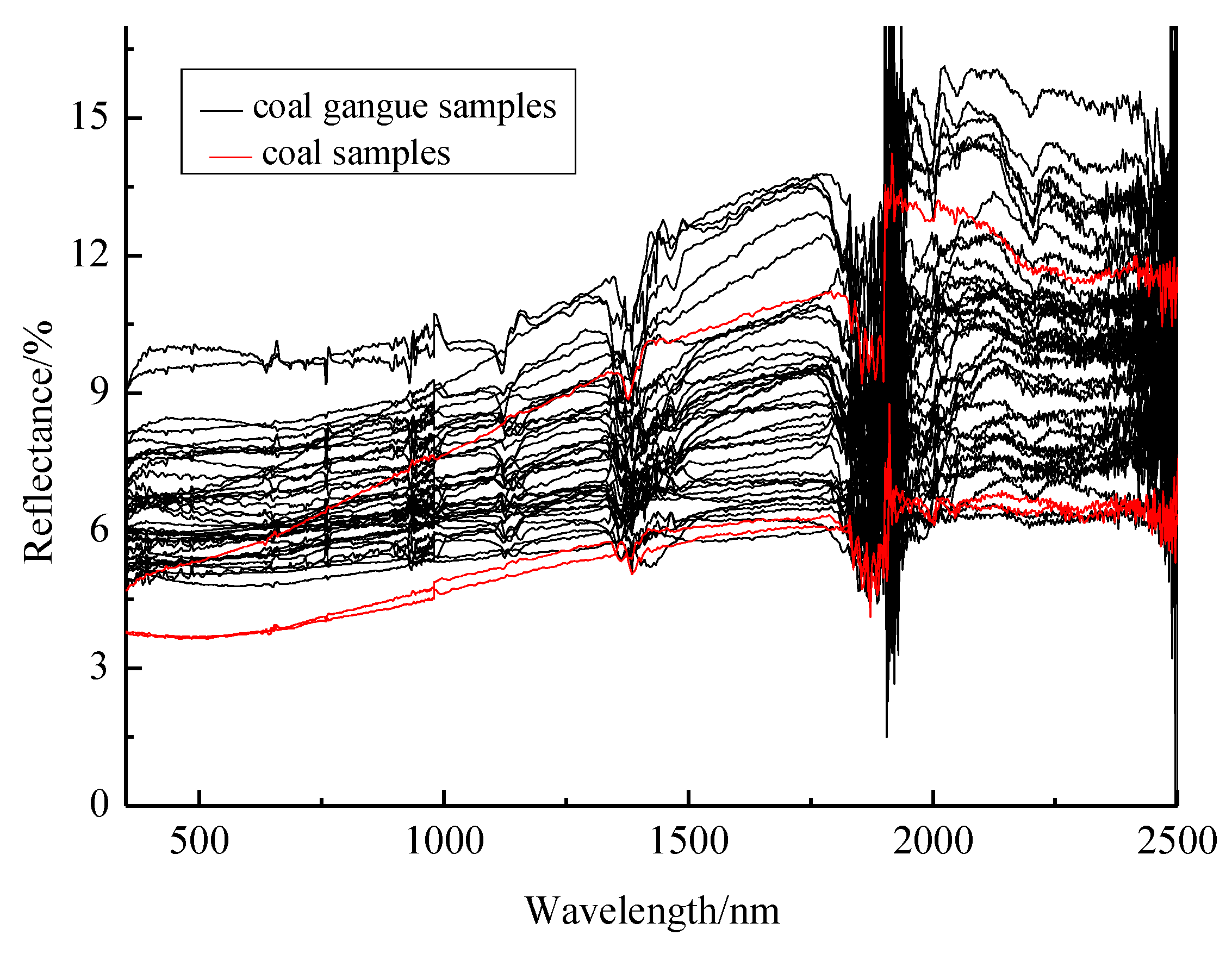 Energies 12 01659 g003