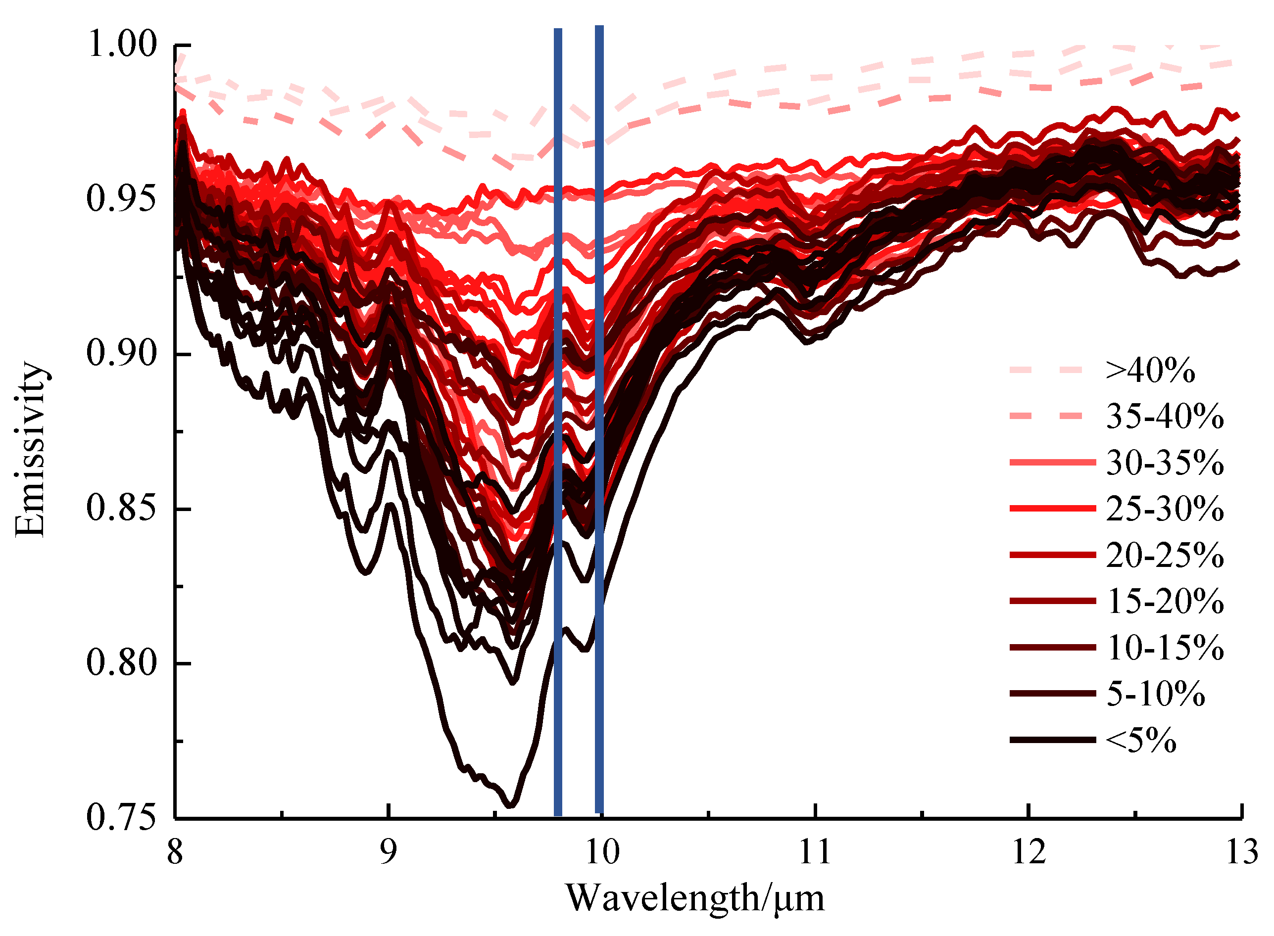 Energies 12 01659 g004