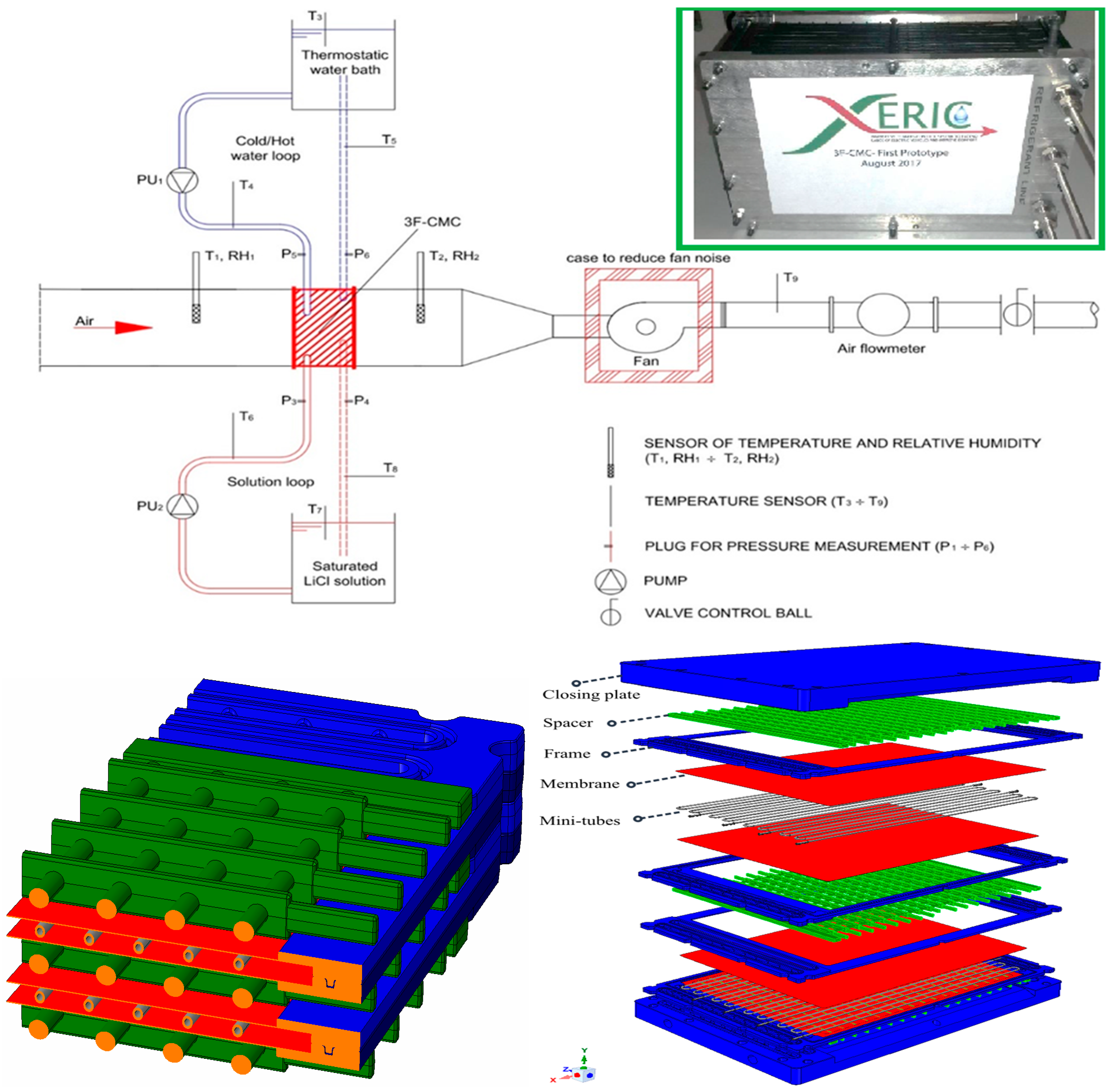 Energies 12 01660 g001