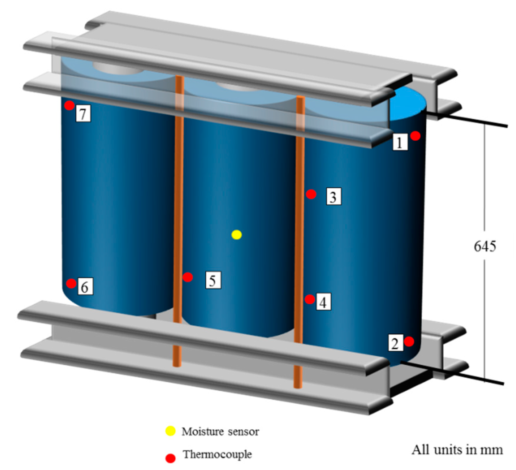 Energies 12 01665 g002