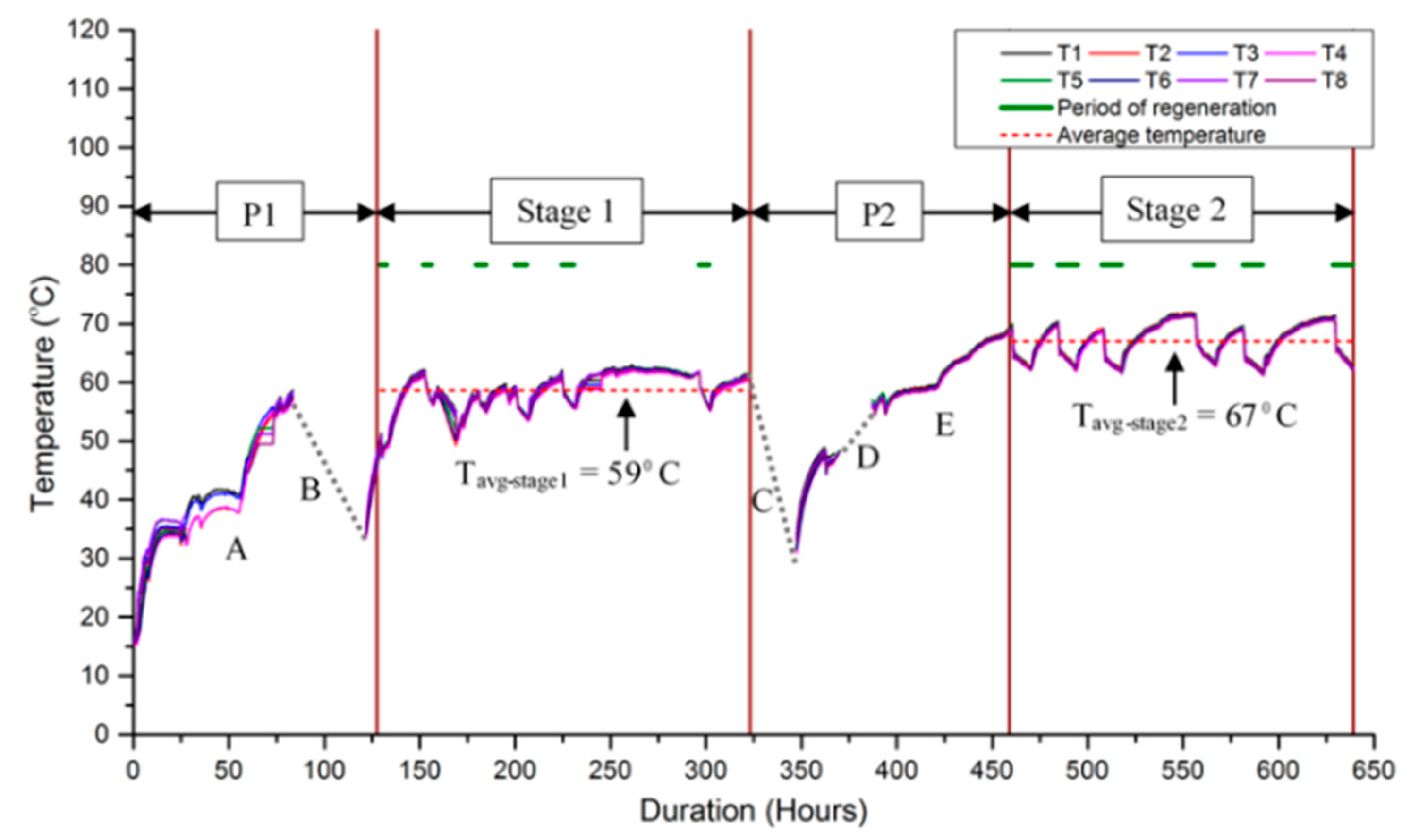 Energies 12 01665 g004