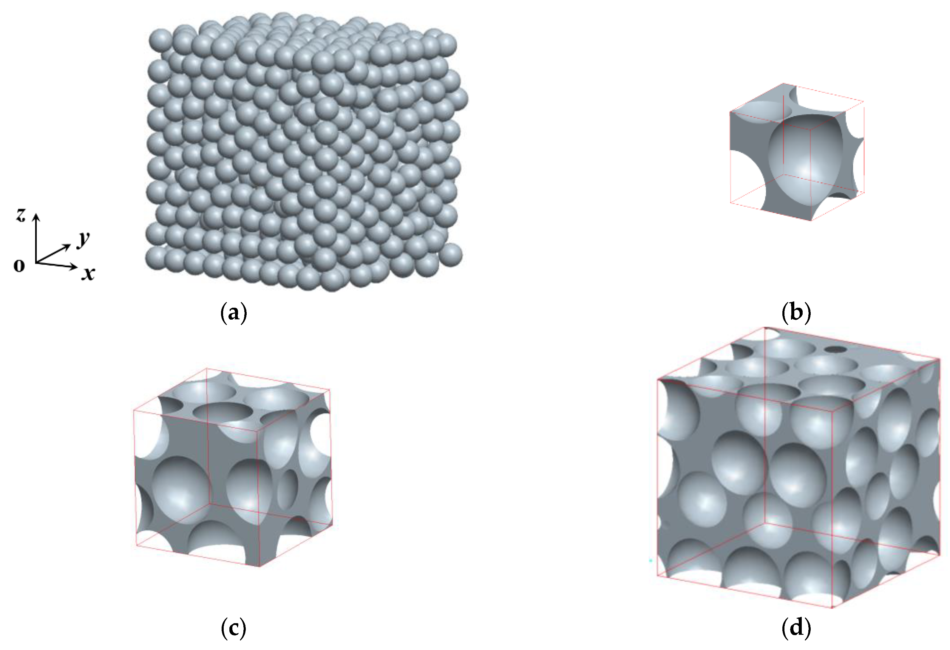Energies 12 01666 g002 550