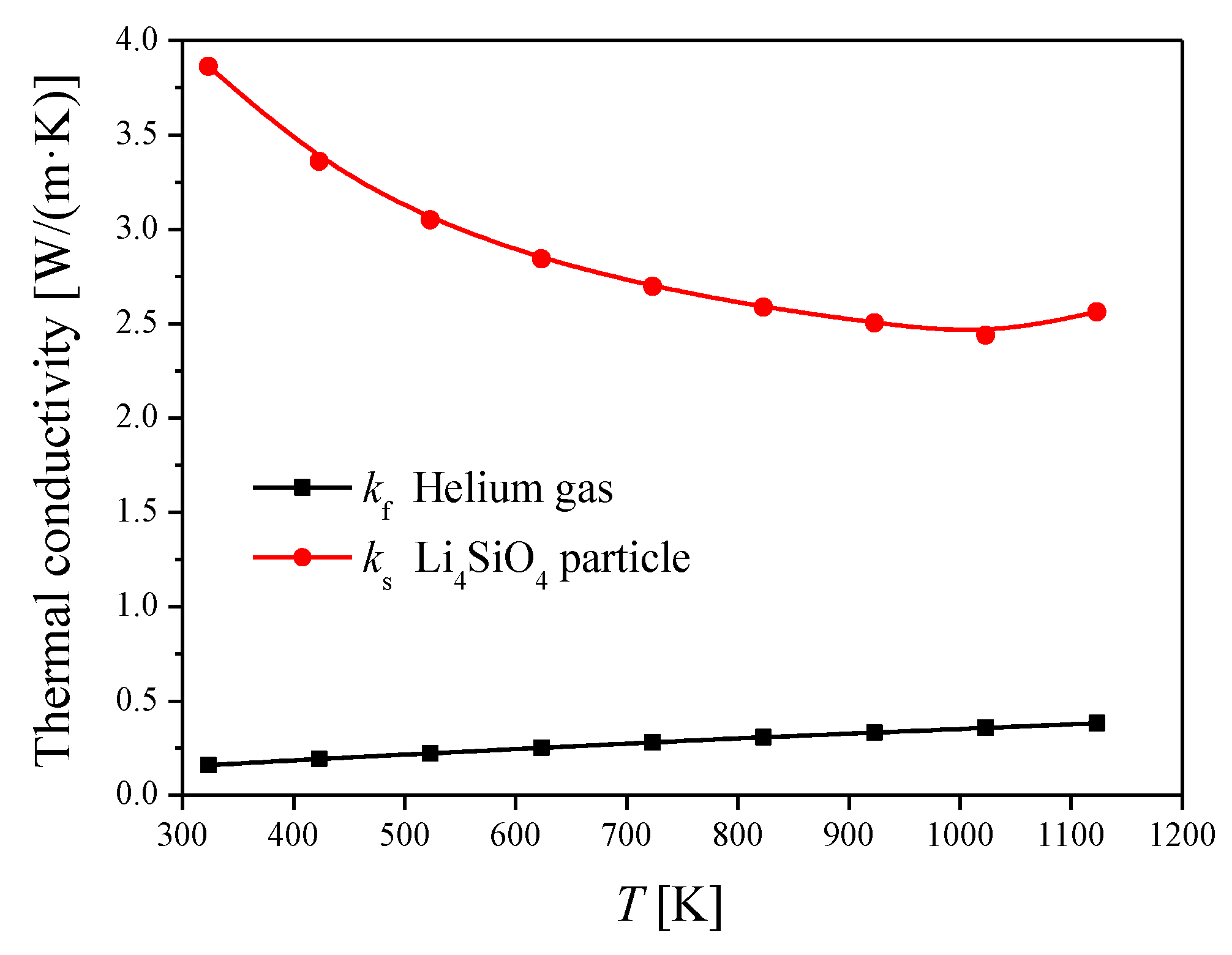 Energies 12 01666 g003 550