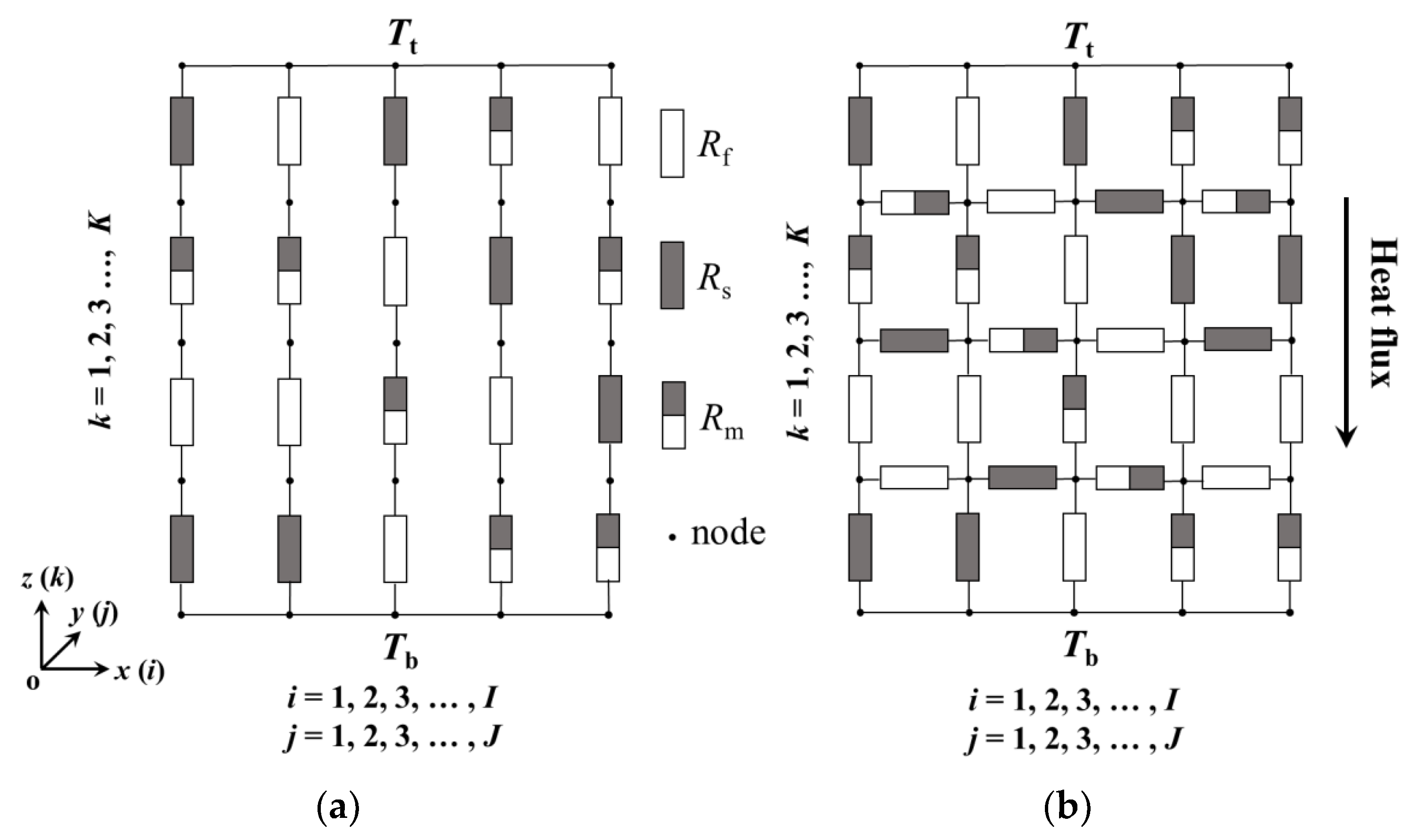 Energies 12 01666 g004 550