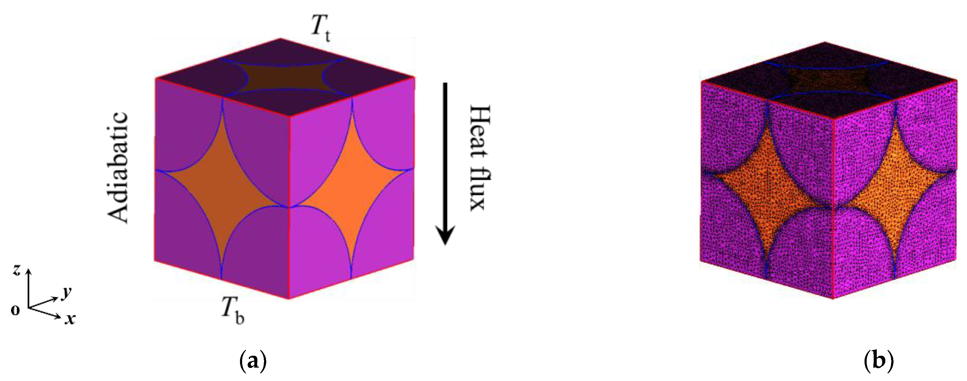 Energies 12 01666 g005 550