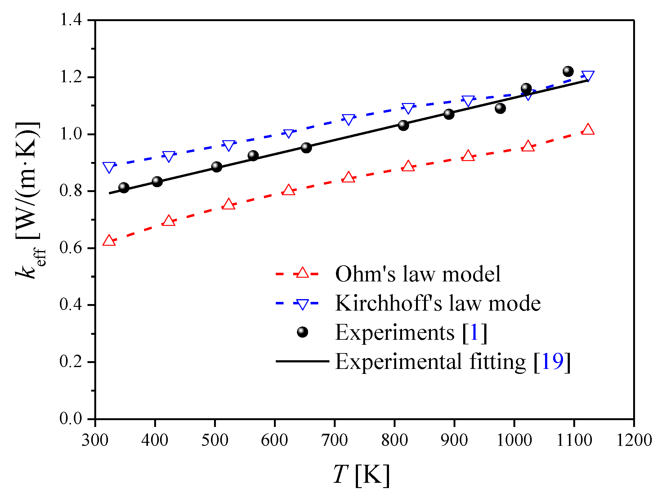 Energies 12 01666 g008 550