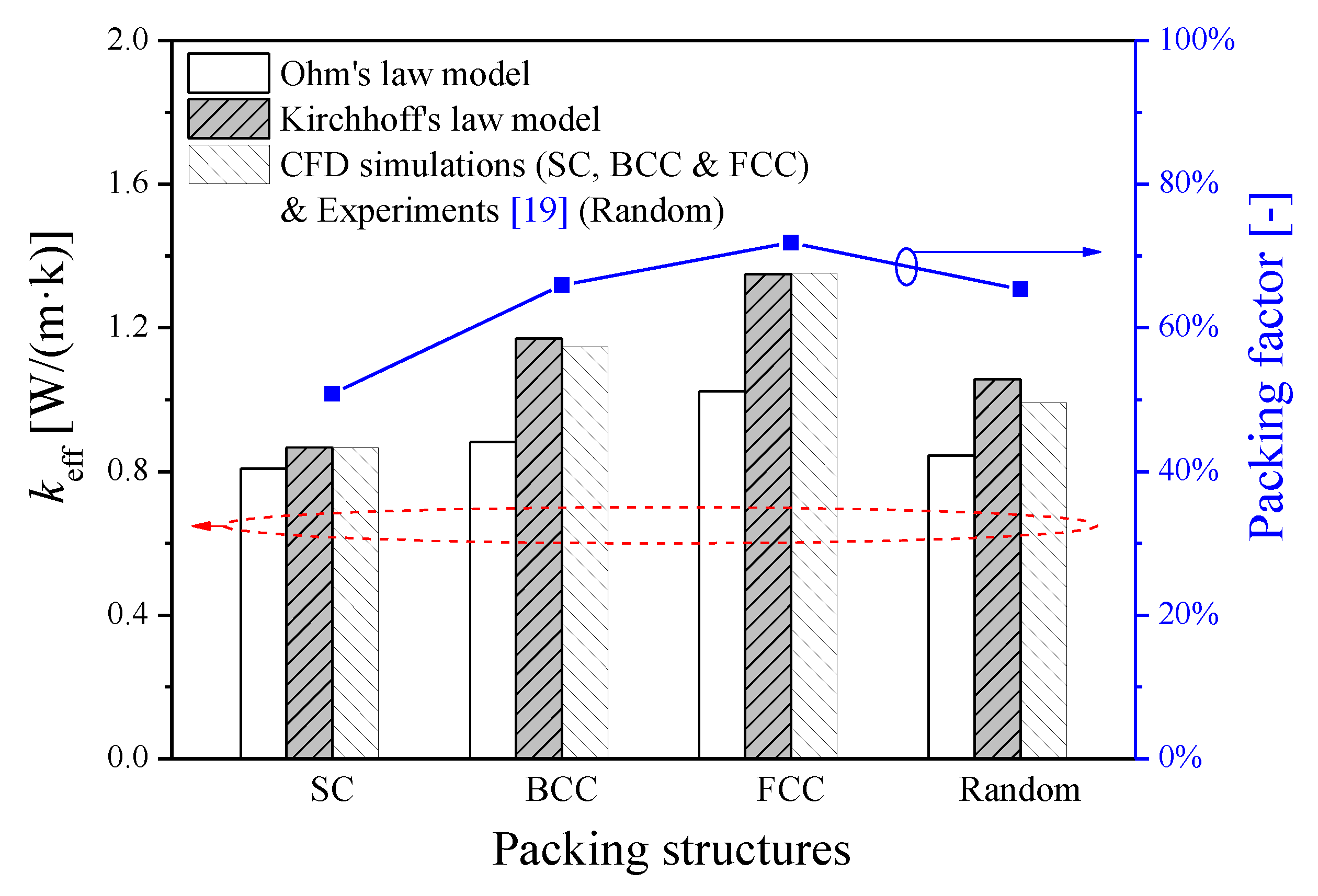 Energies 12 01666 g009 550