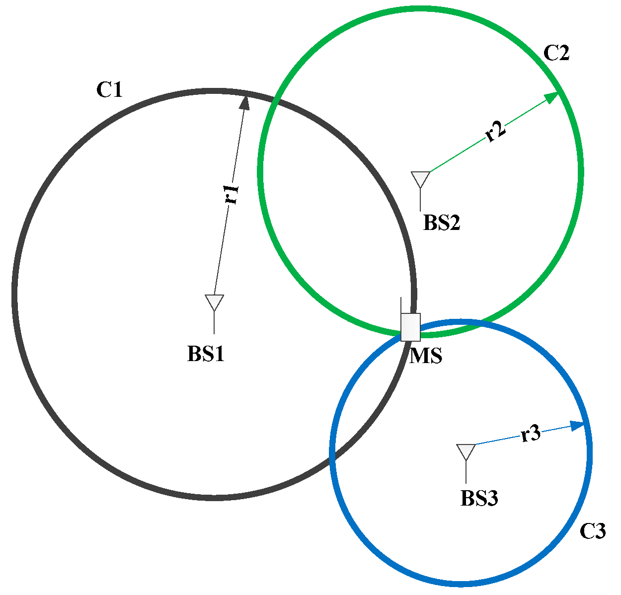 Energies 12 01668 g001 Energies 12 01668 g001