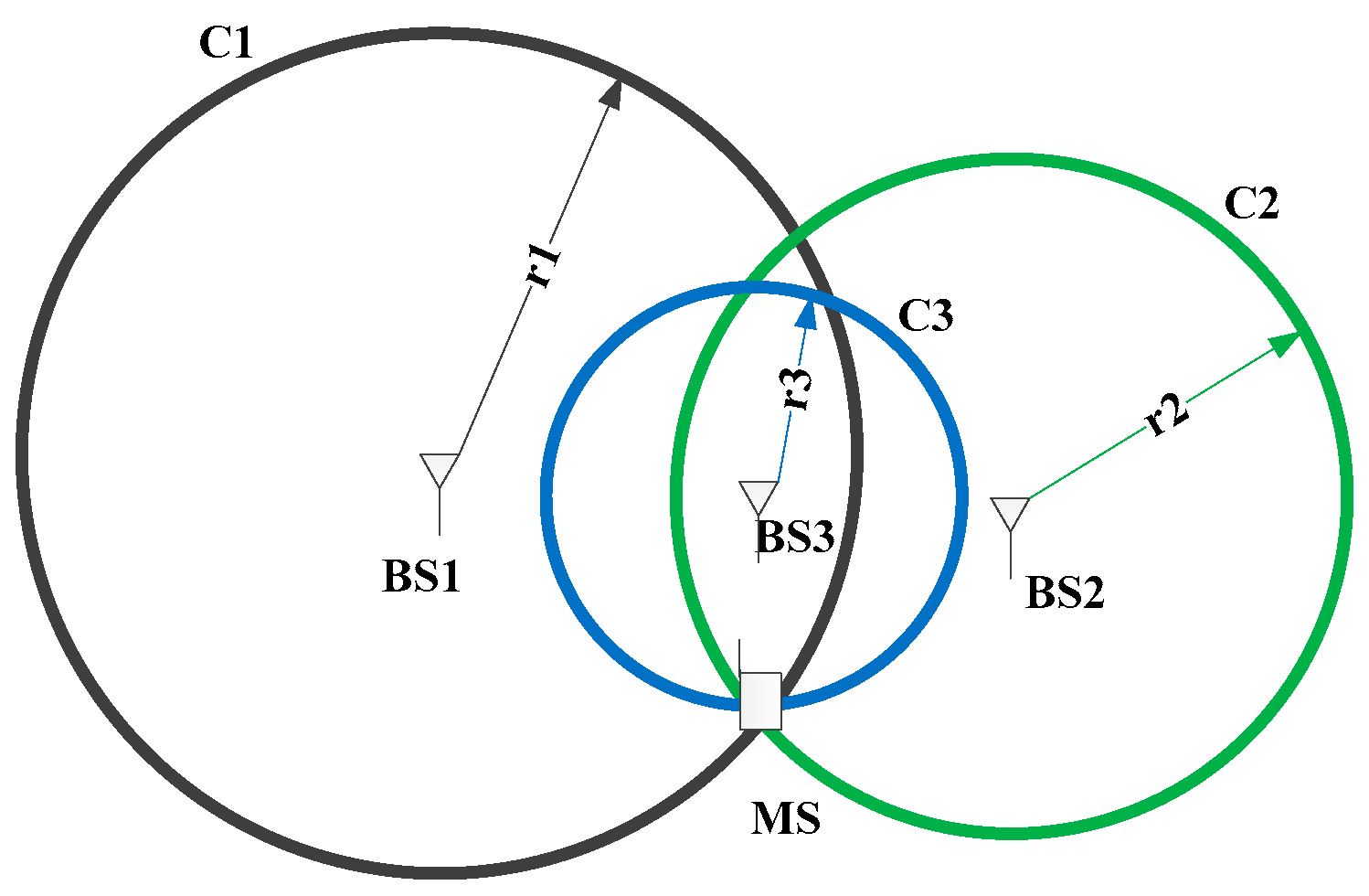 Energies 12 01668 g003 Energies 12 01668 g003