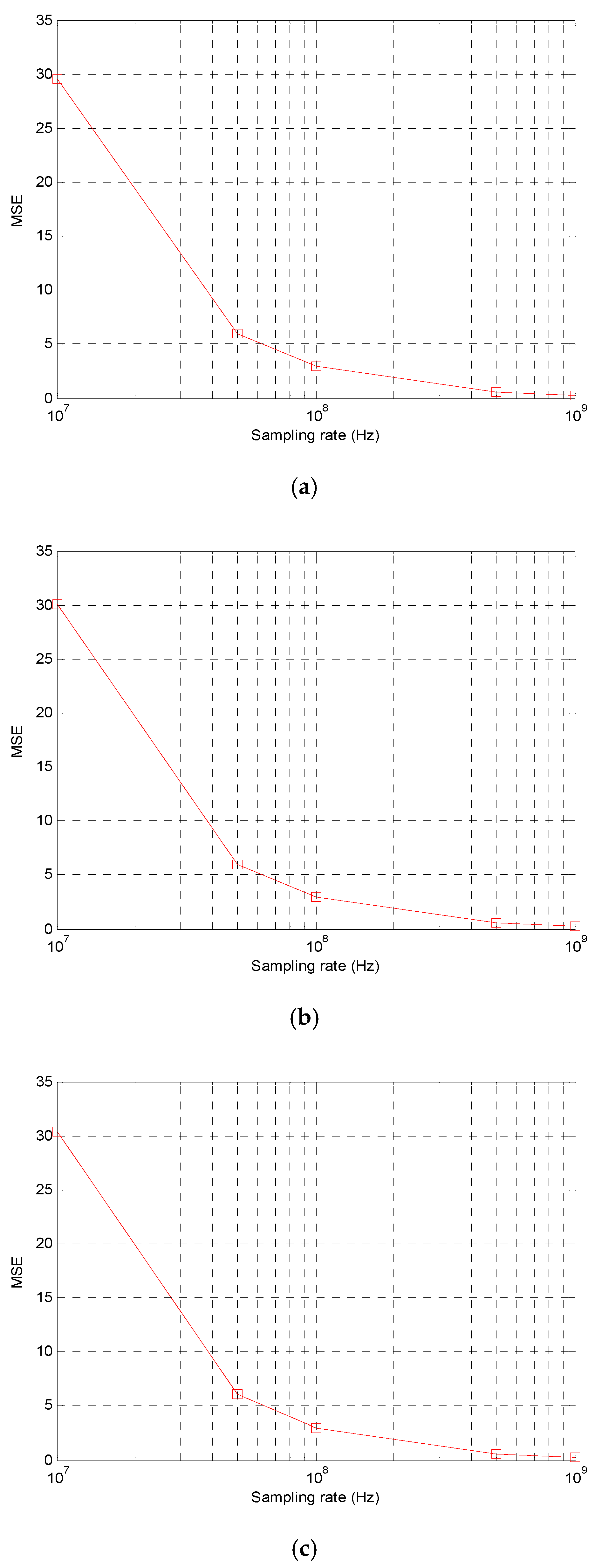 Energies 12 01668 g008 Energies 12 01668 g008