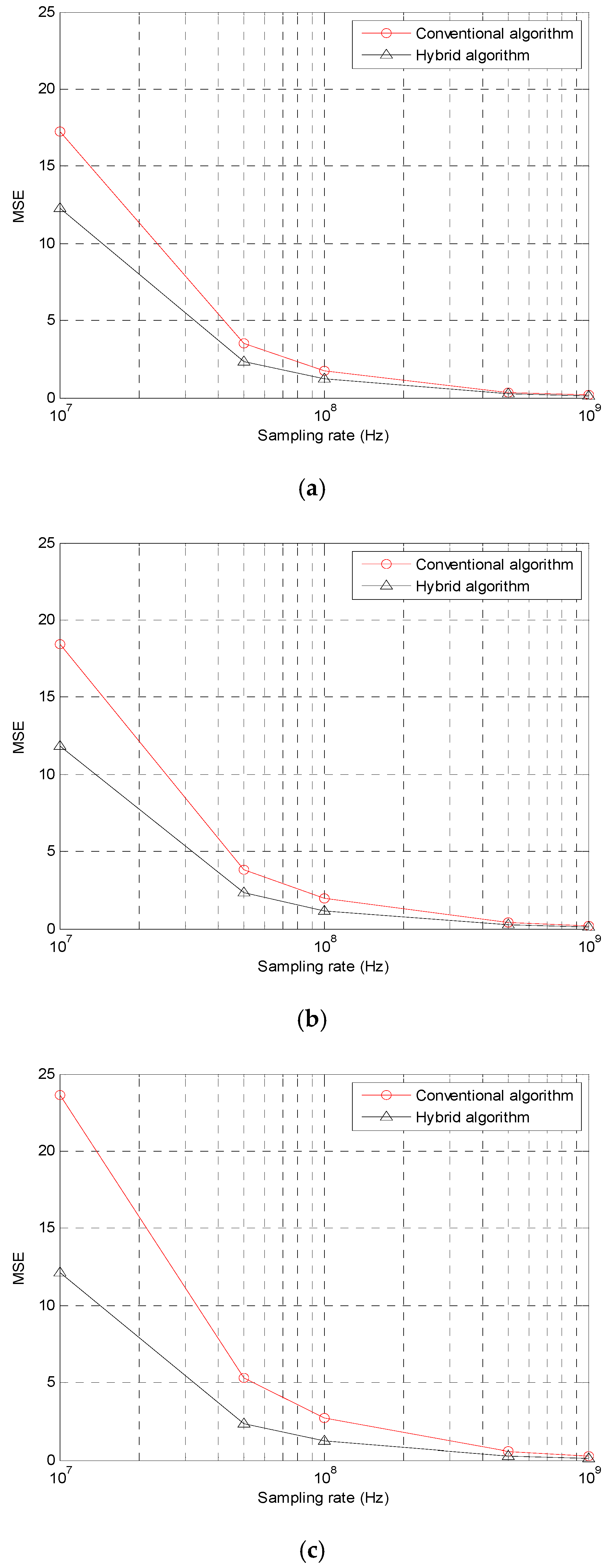 Energies 12 01668 g011 Energies 12 01668 g011