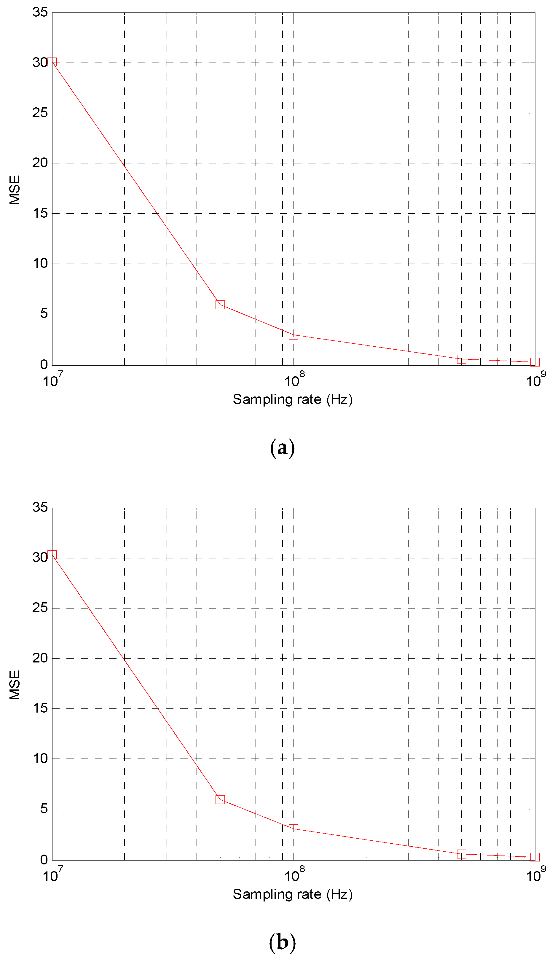 Energies 12 01668 g013a Energies 12 01668 g013a