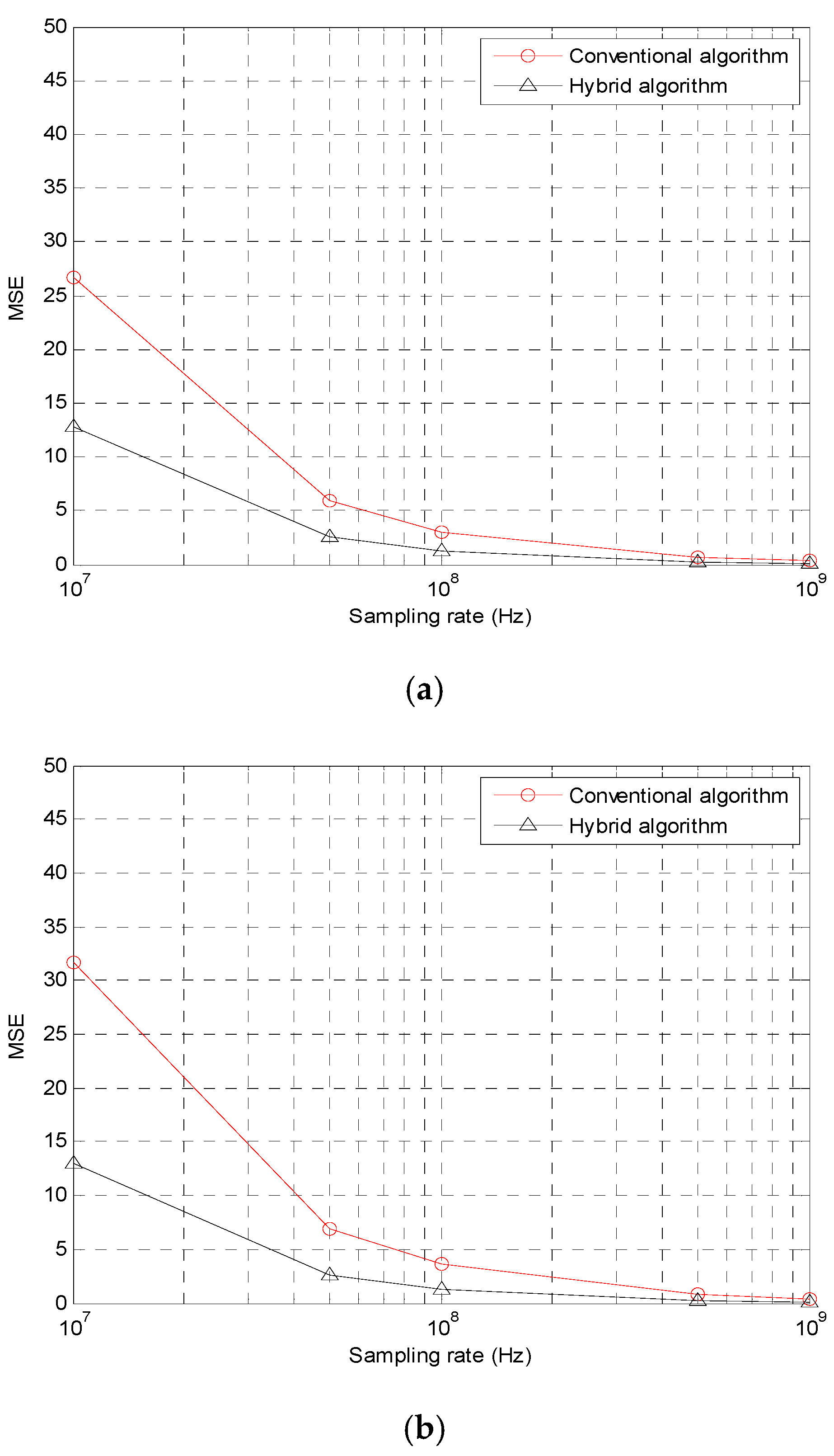 Energies 12 01668 g016a Energies 12 01668 g016a