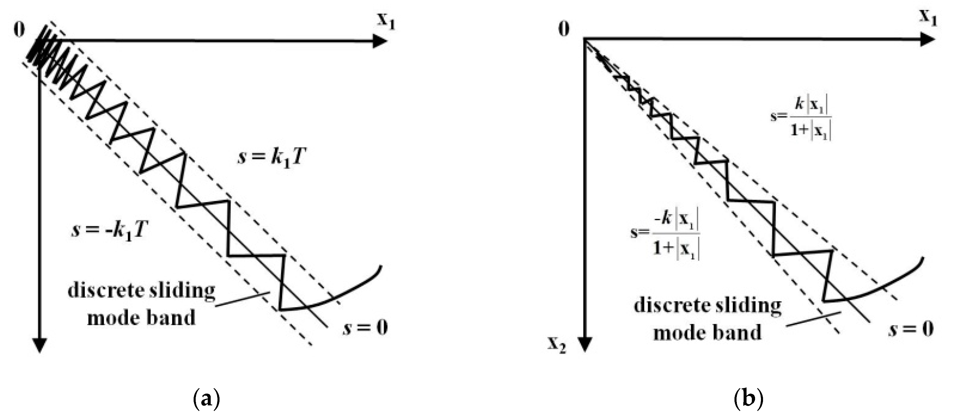 Energies 12 01669 g002 Energies 12 01669 g002