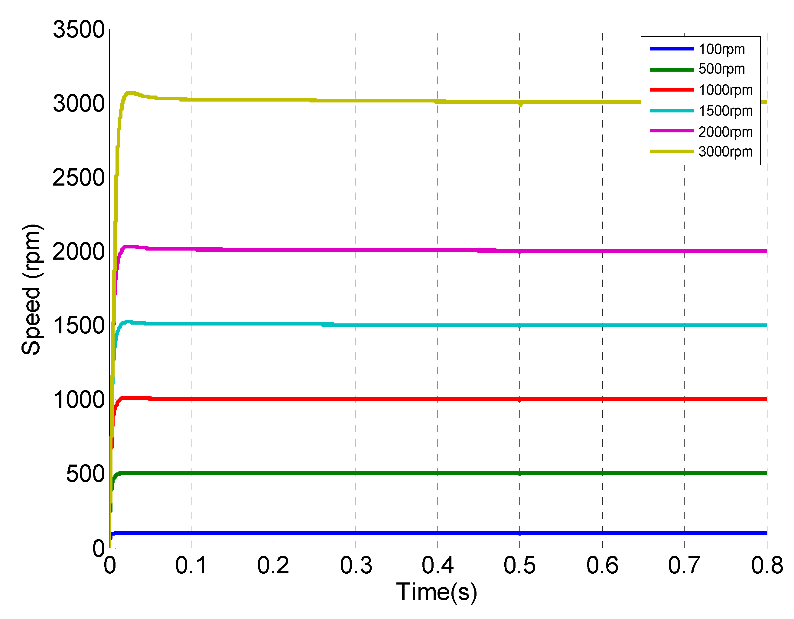 Energies 12 01669 g007 Energies 12 01669 g007