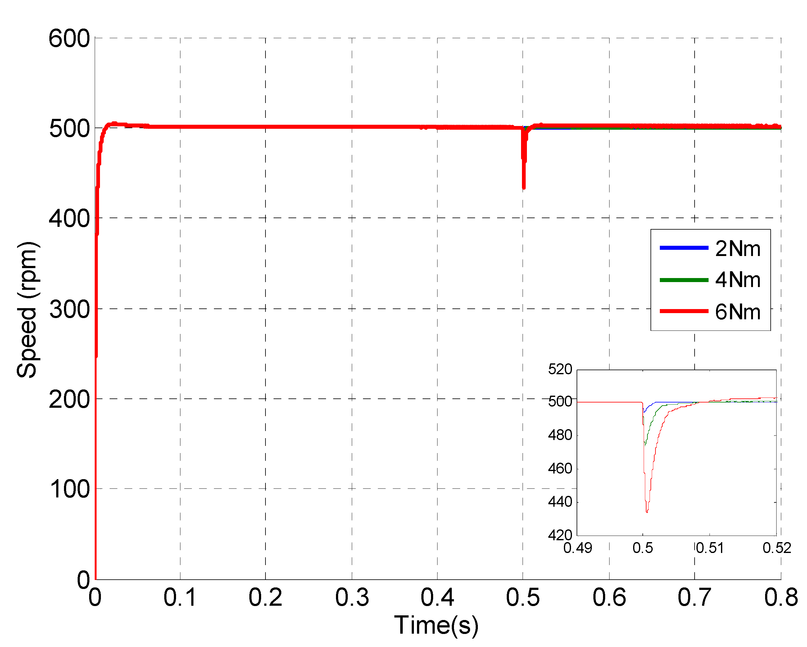 Energies 12 01669 g008 Energies 12 01669 g008