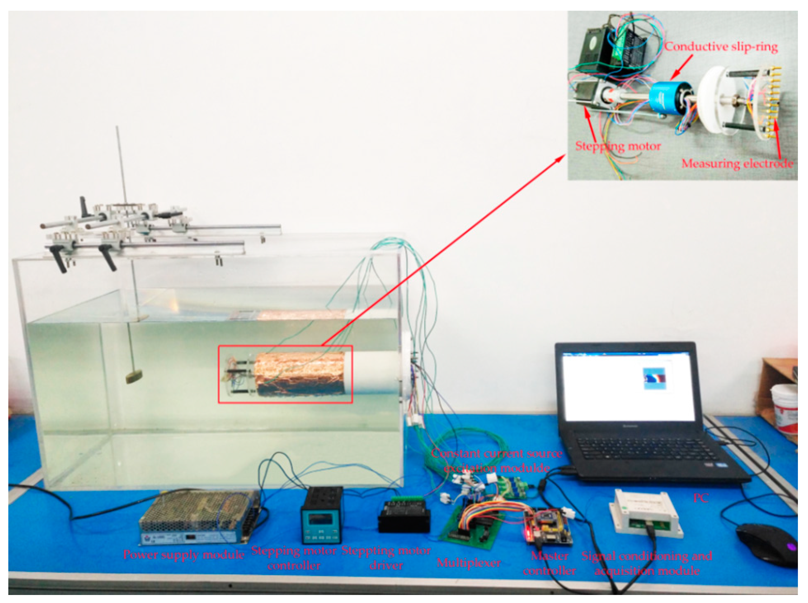 Energies 12 01671 g004 550