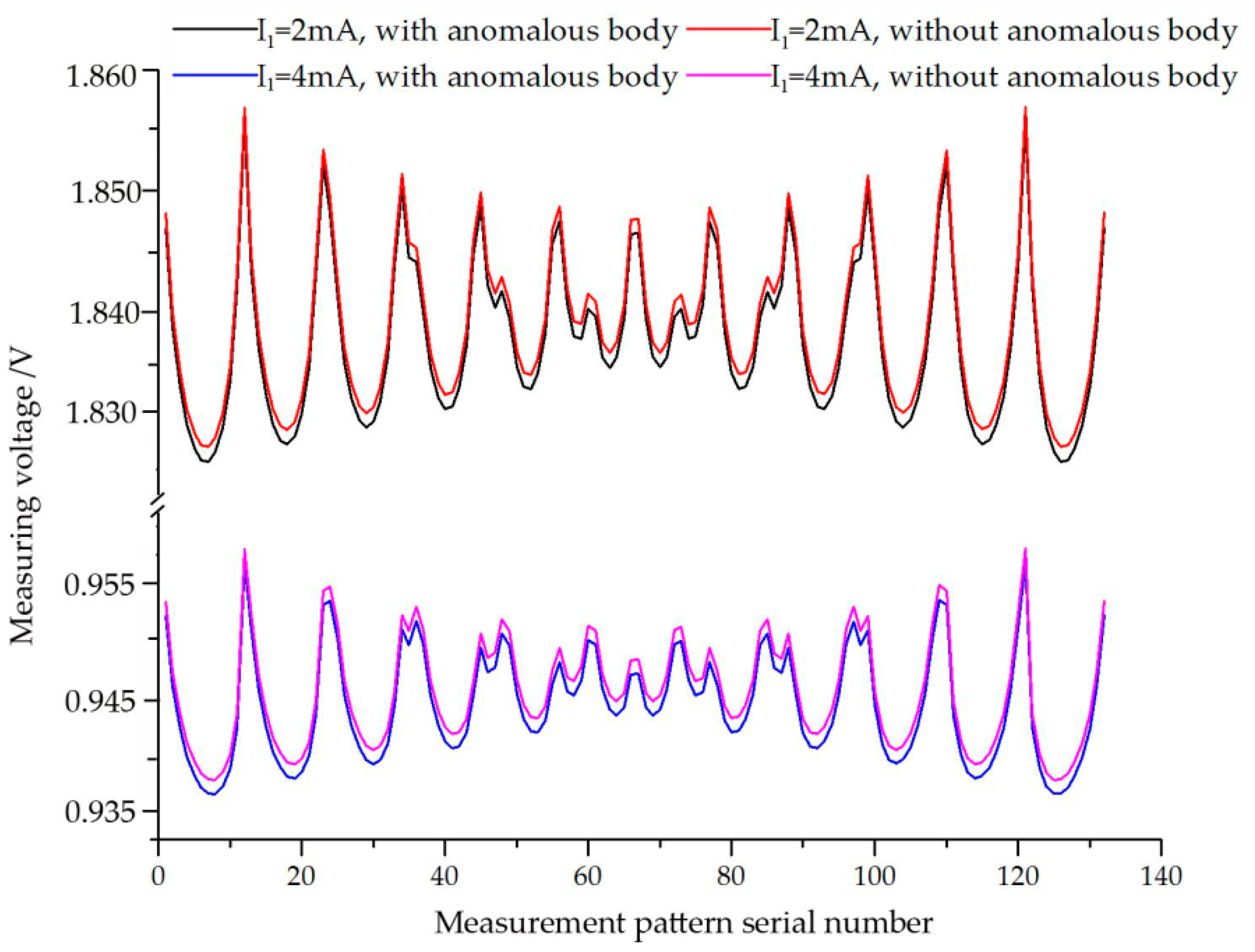 Energies 12 01671 g006 550
