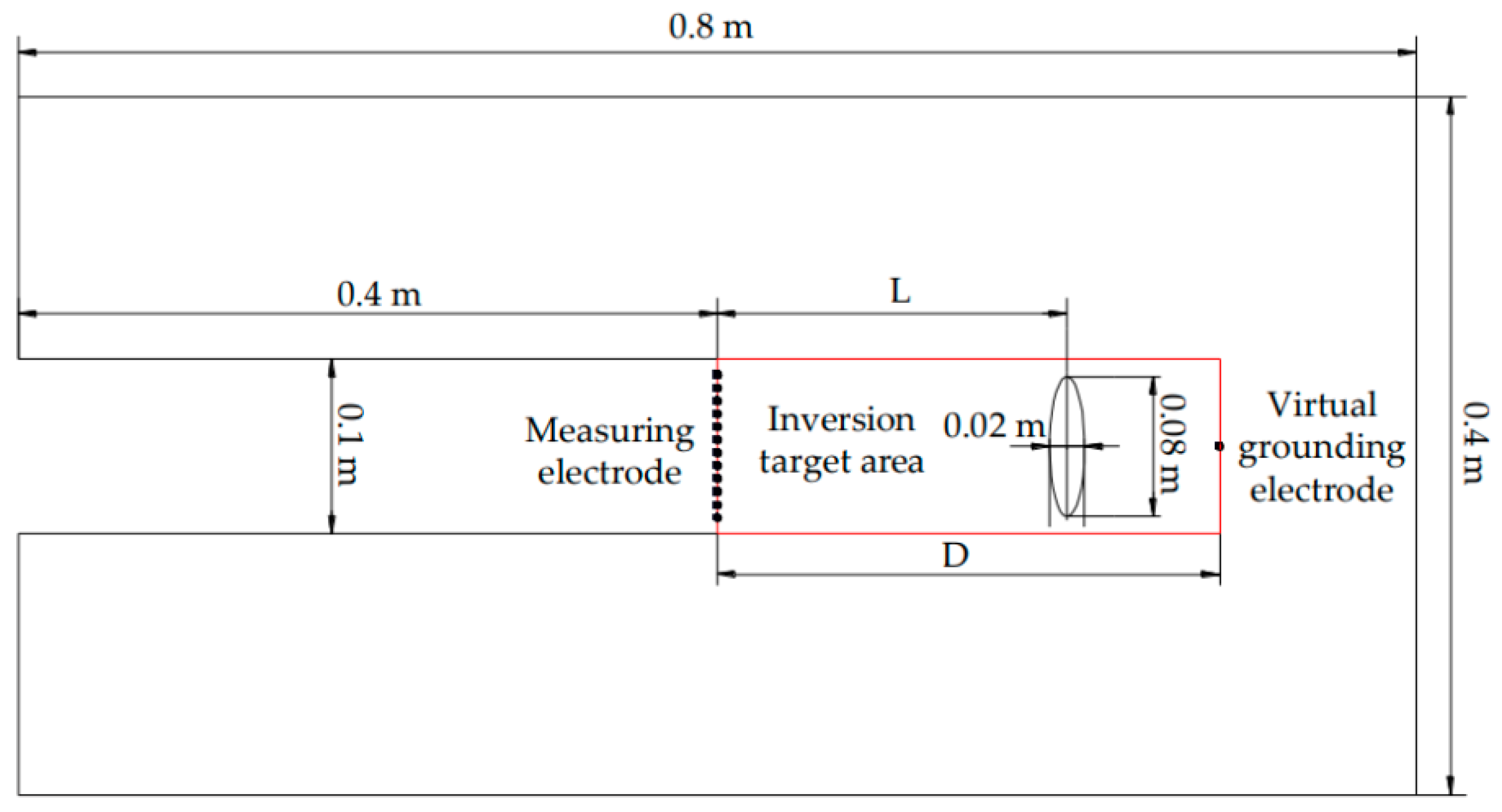 Energies 12 01671 g007 550