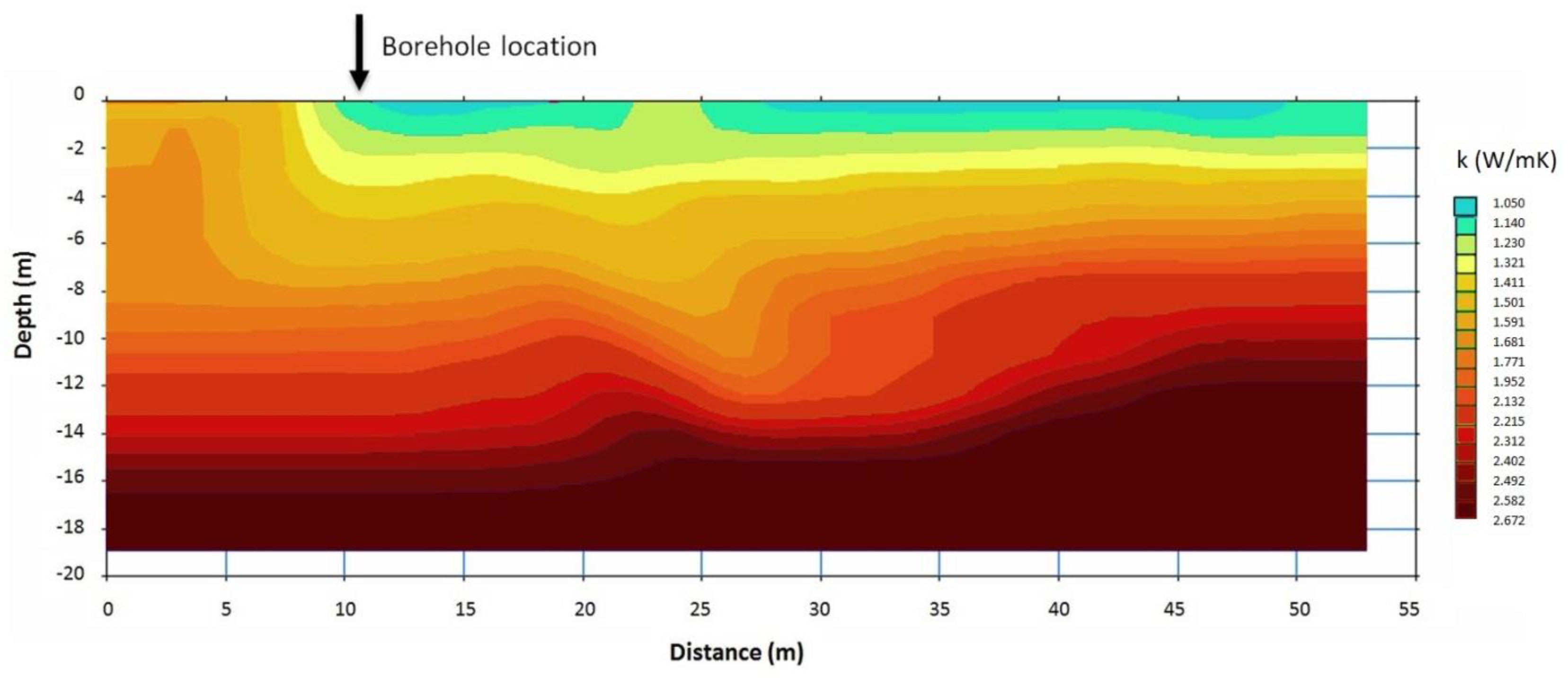 Energies 12 01672 g005