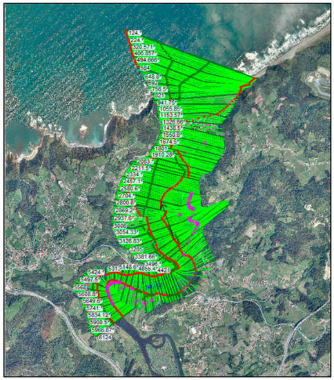 Energies Free Full Text A Review Of Software Tools To Study The Energetic Potential Of Tidal Currents Html
