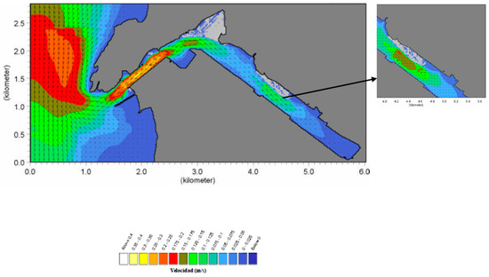 Energies Free Full Text A Review Of Software Tools To Study The Energetic Potential Of Tidal Currents Html