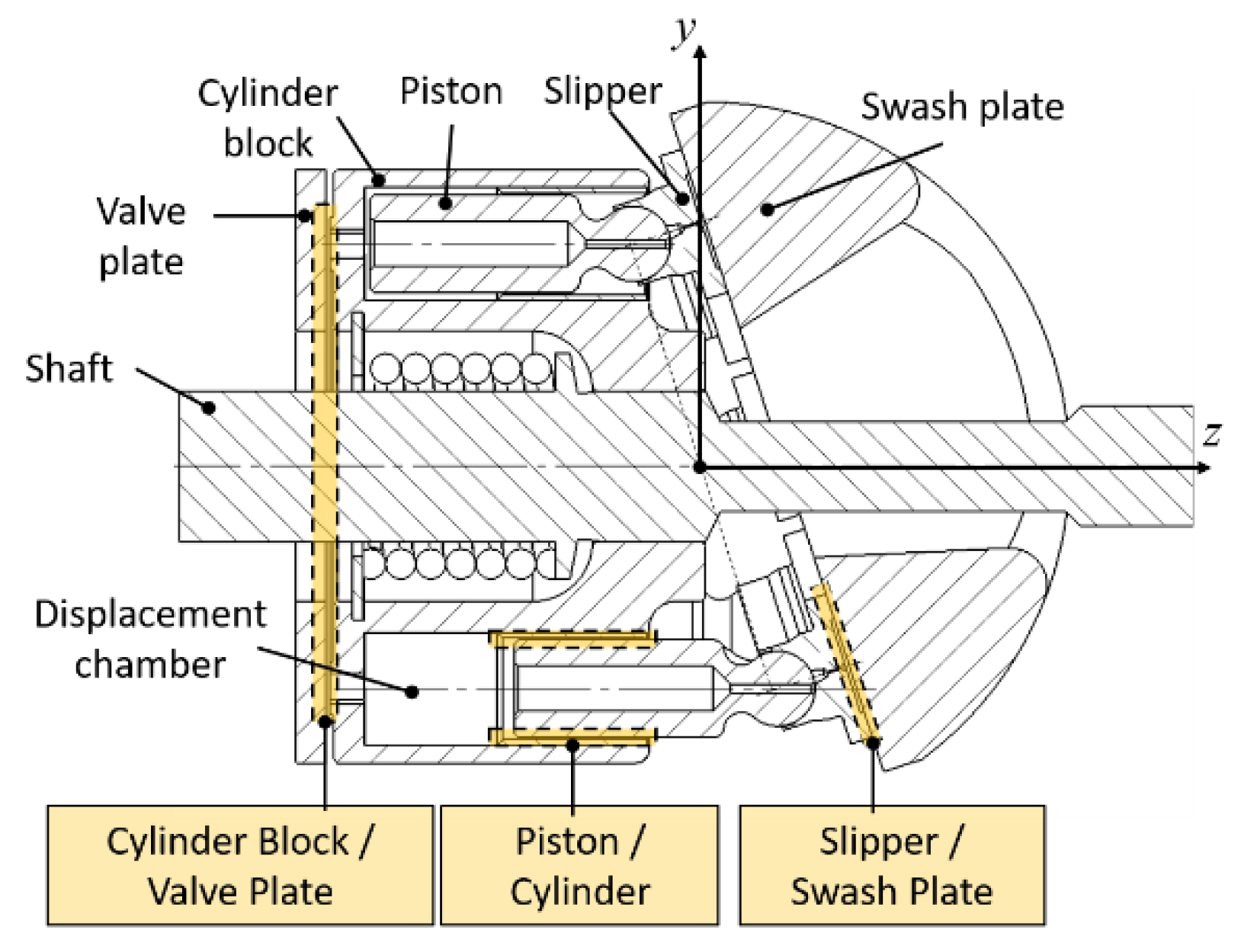 Energies 12 01674 g001