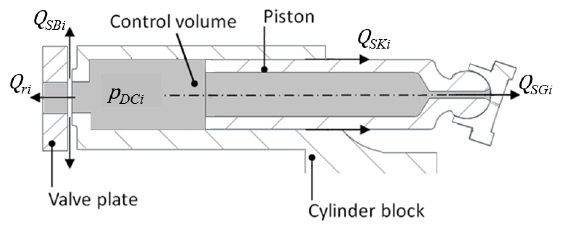 Energies 12 01674 g003