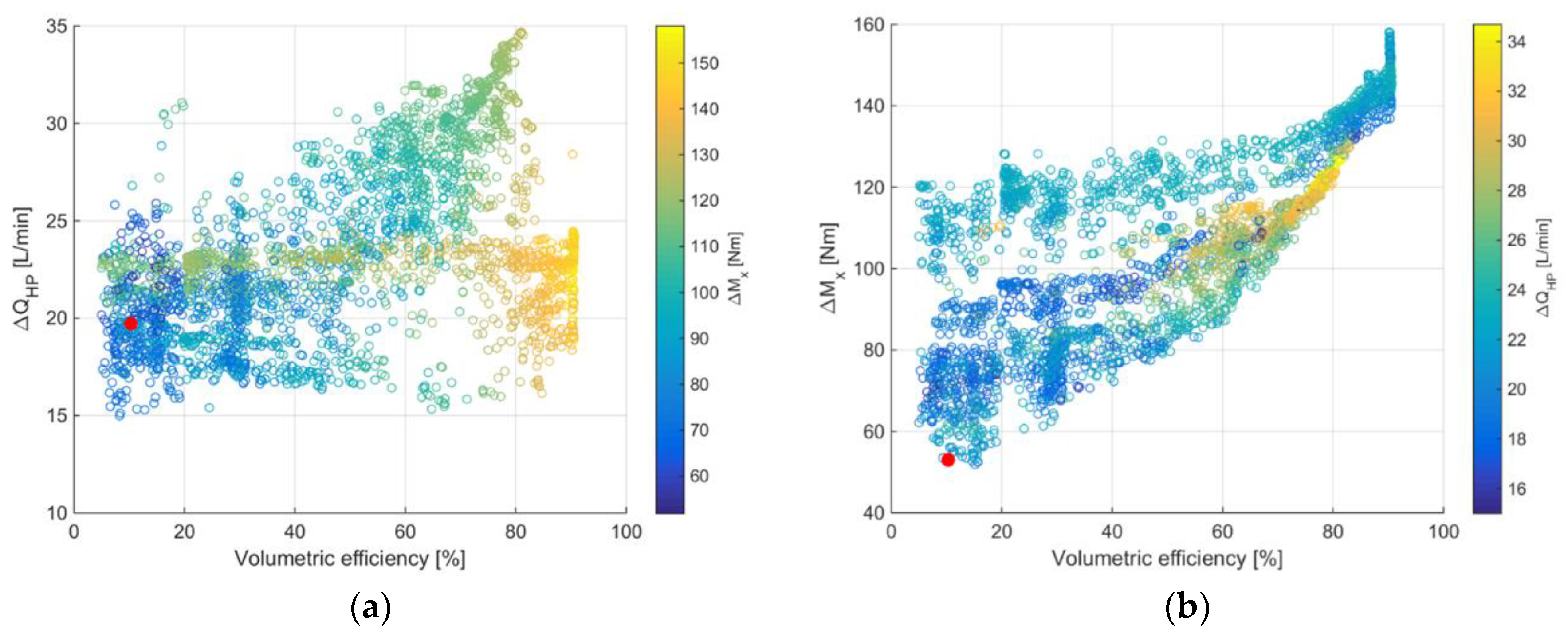 Energies 12 01674 g011