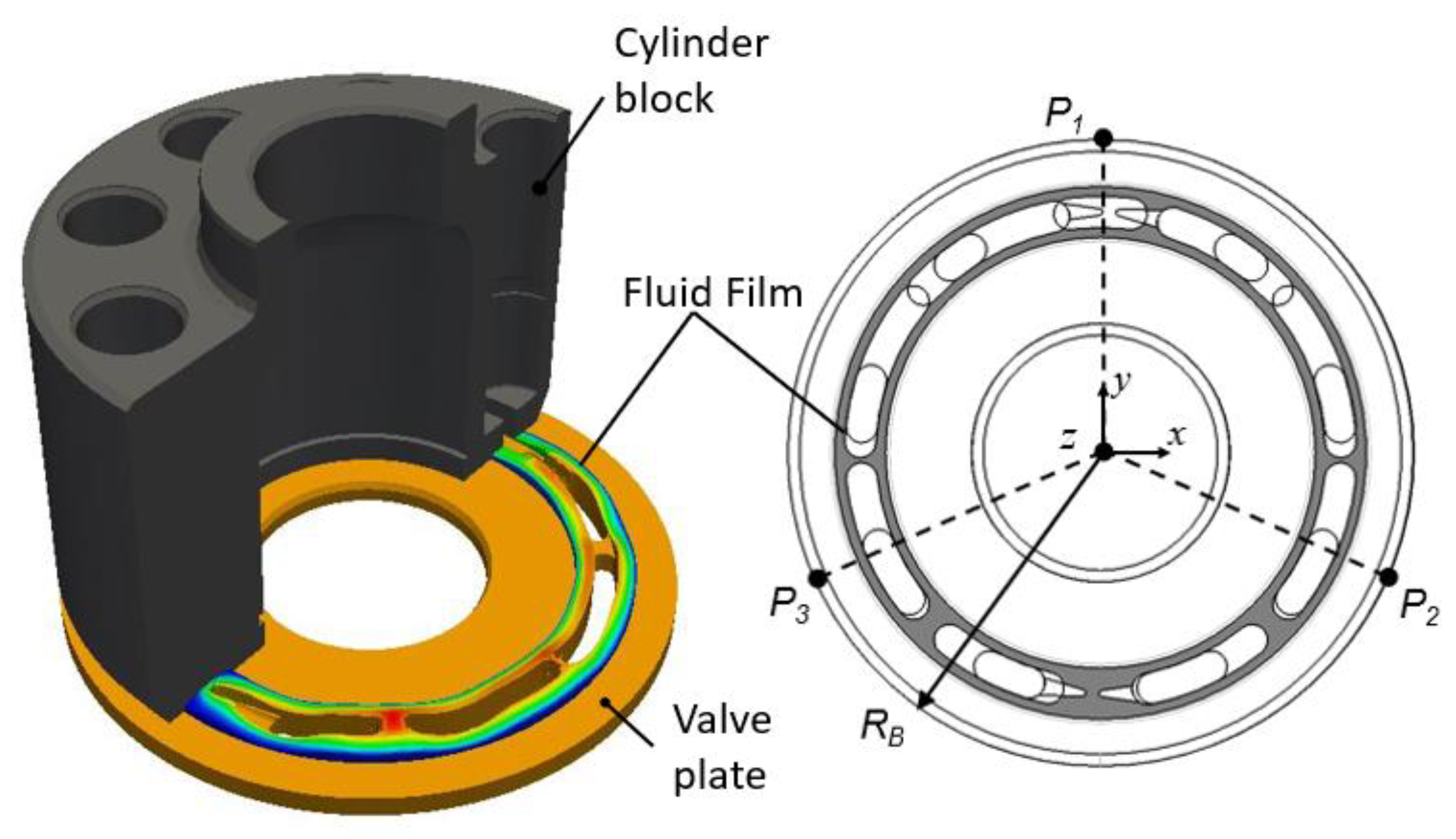 Energies 12 01674 g017