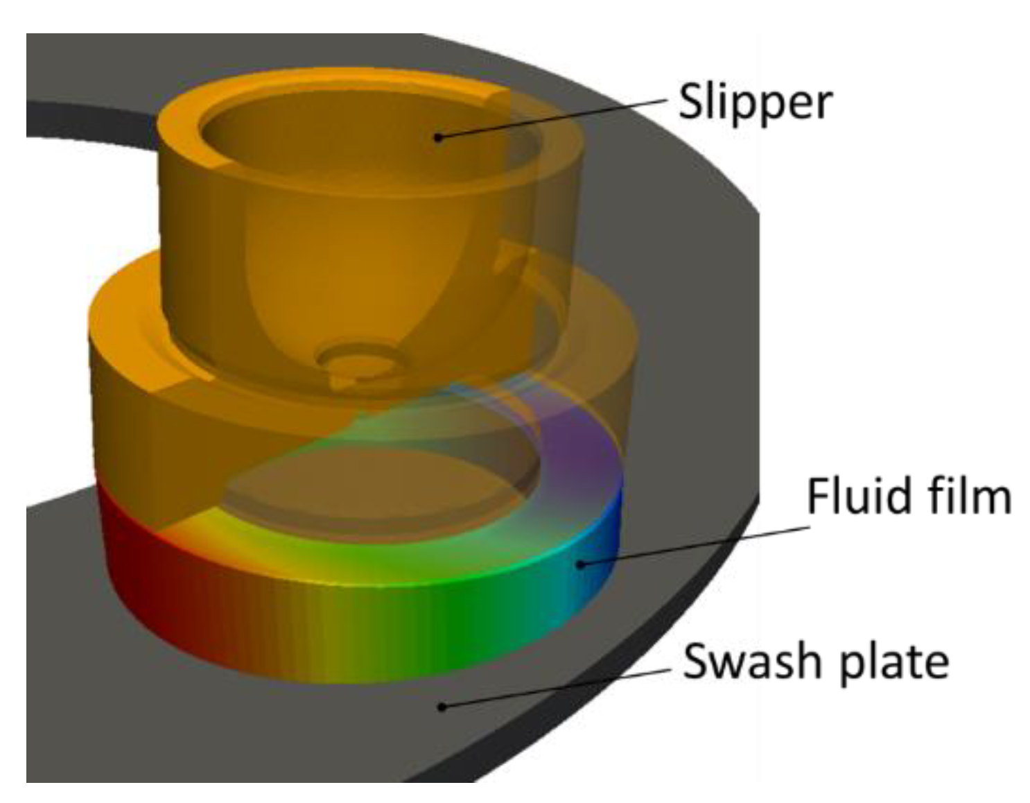 Energies 12 01674 g019