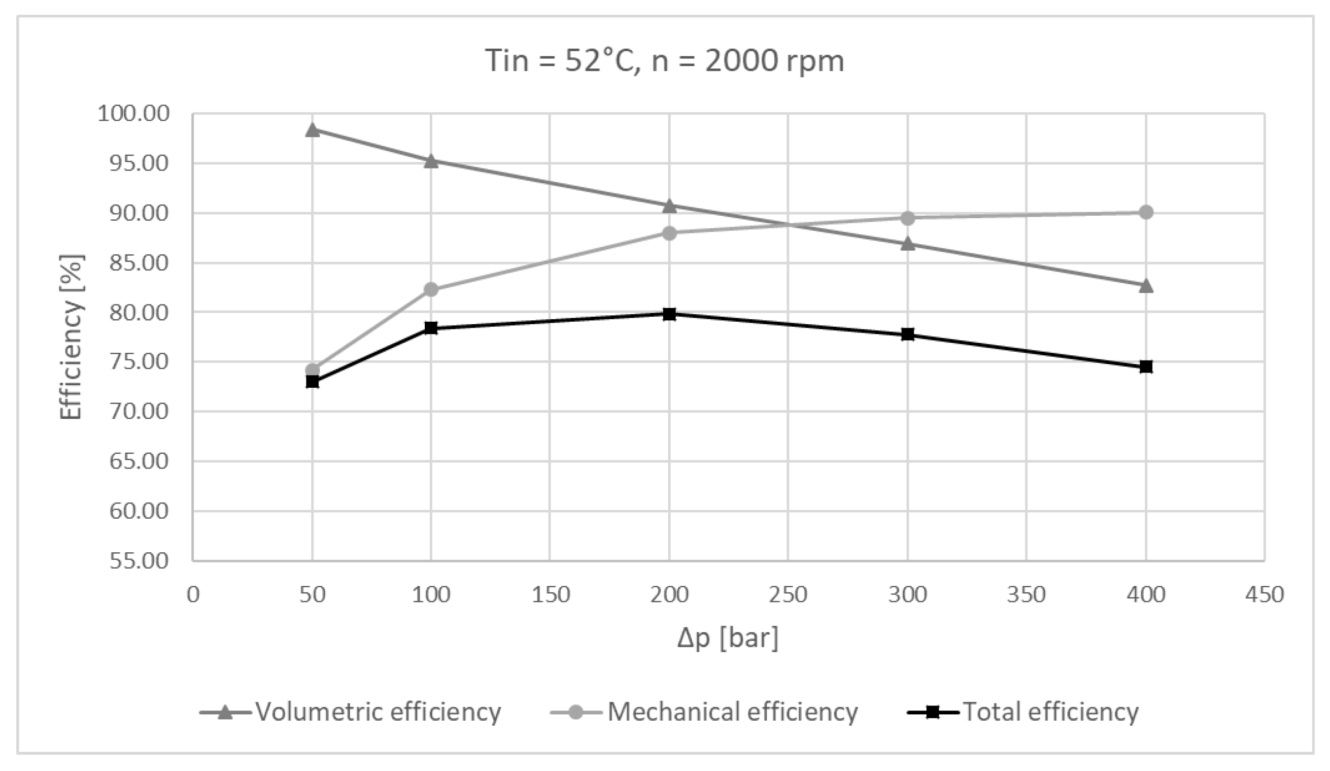 Energies 12 01674 g028