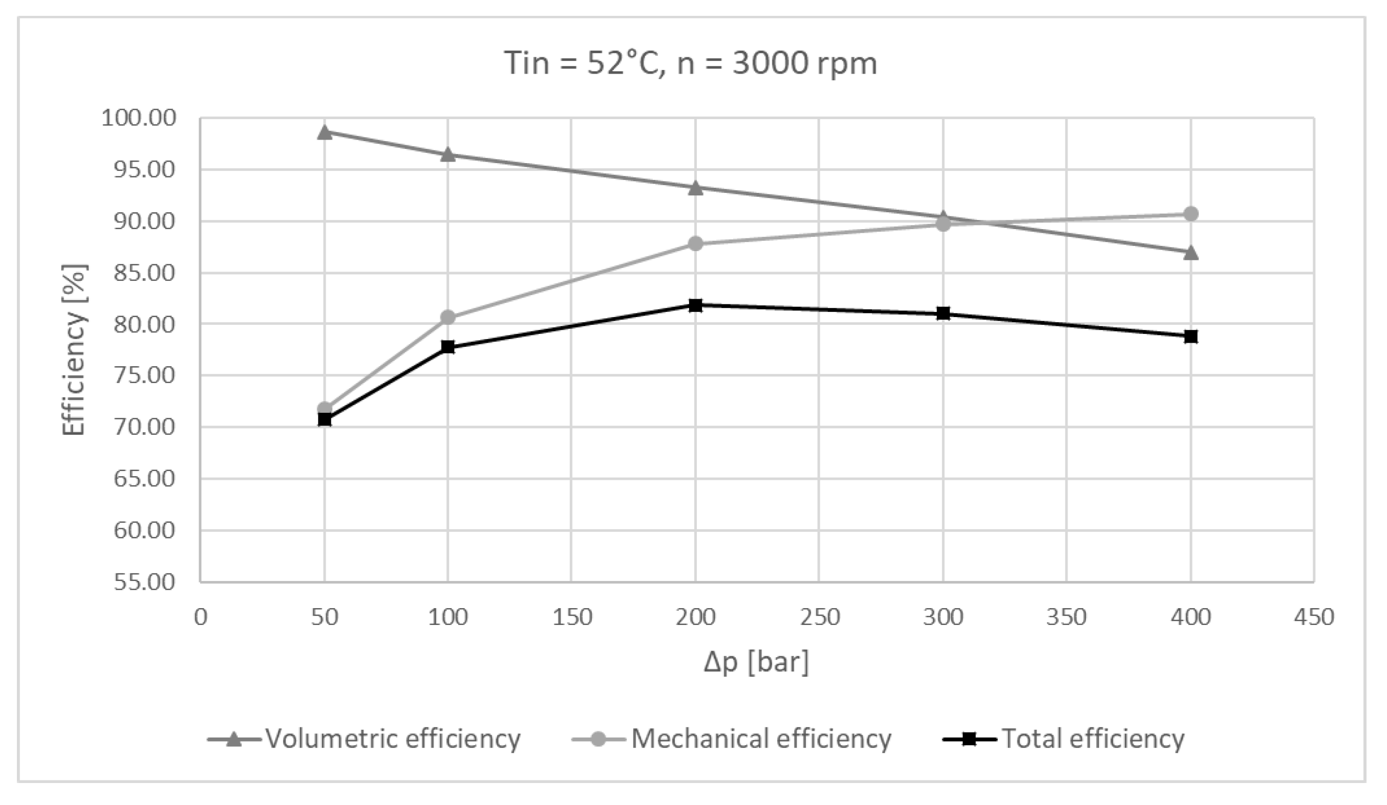 Energies 12 01674 g029